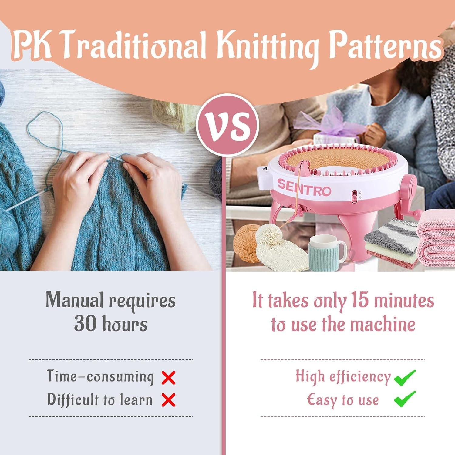 48 Needle Knitting Machine Circular Automatic Smart Loom with Row Counter