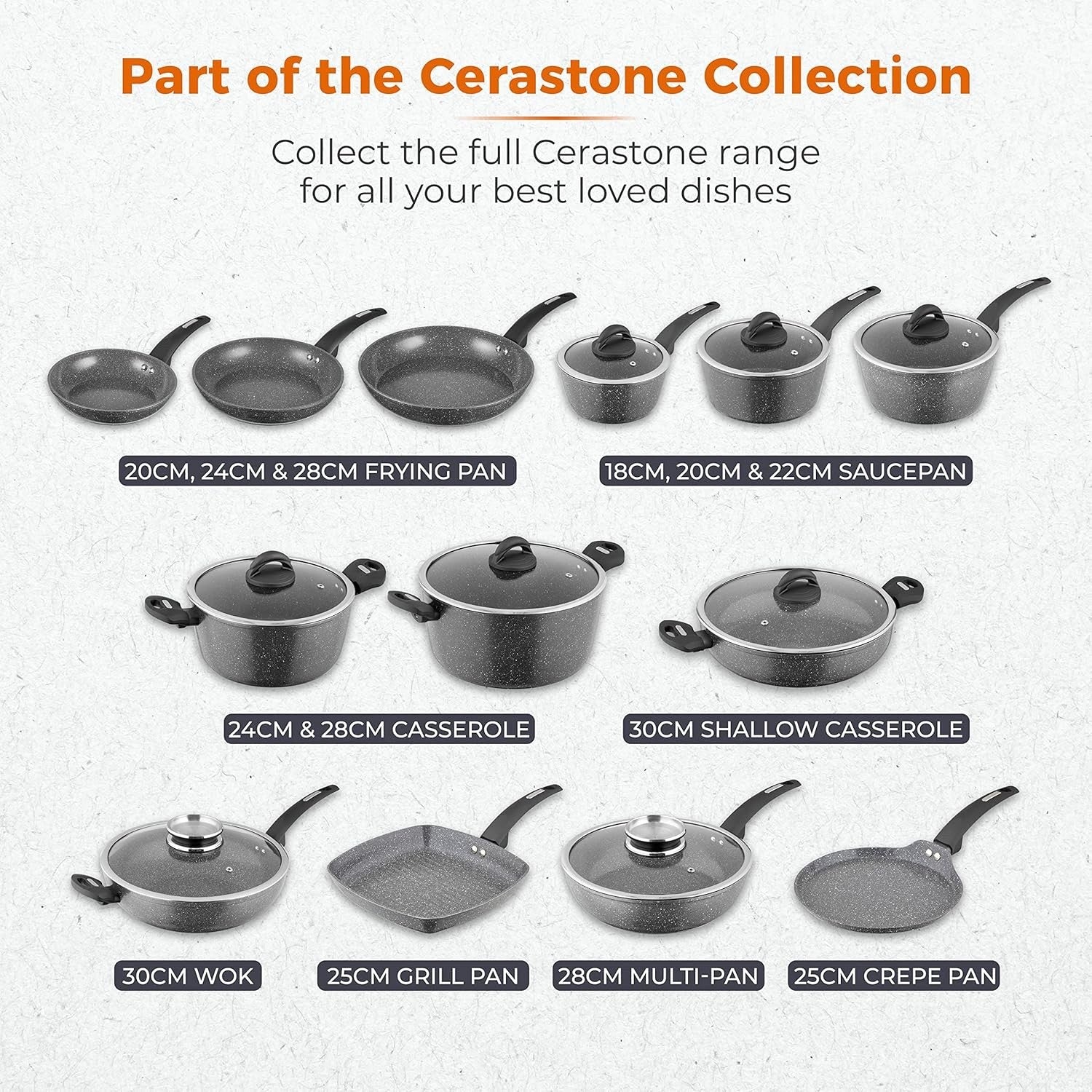 5pc Graphite Non Stick Cookware Set 18/20/22cm Saucepans 20/28cm Frying Pan