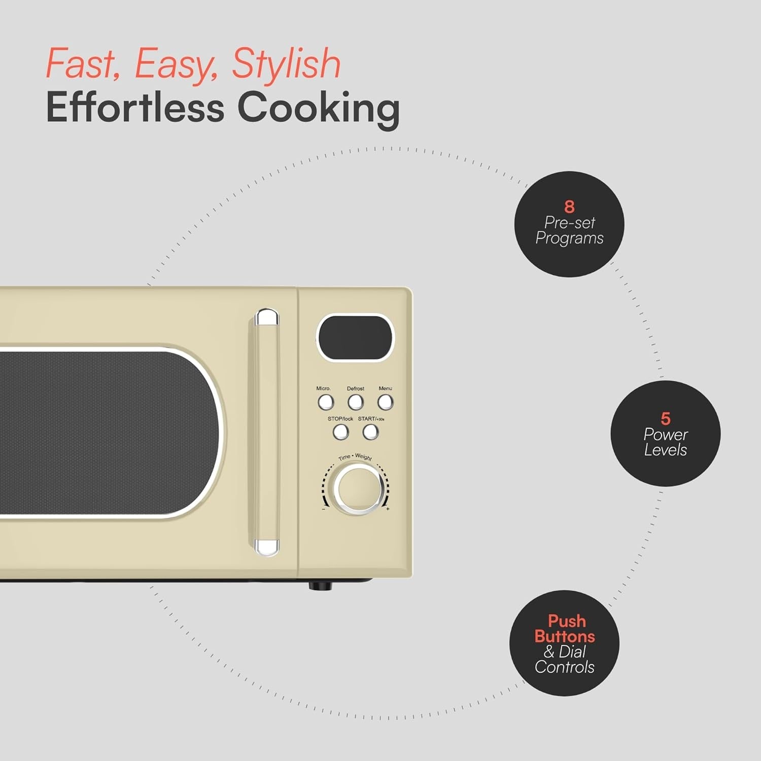 20L Retro Microwave 800W 8 Auto Programs 5 Power Levels Cream