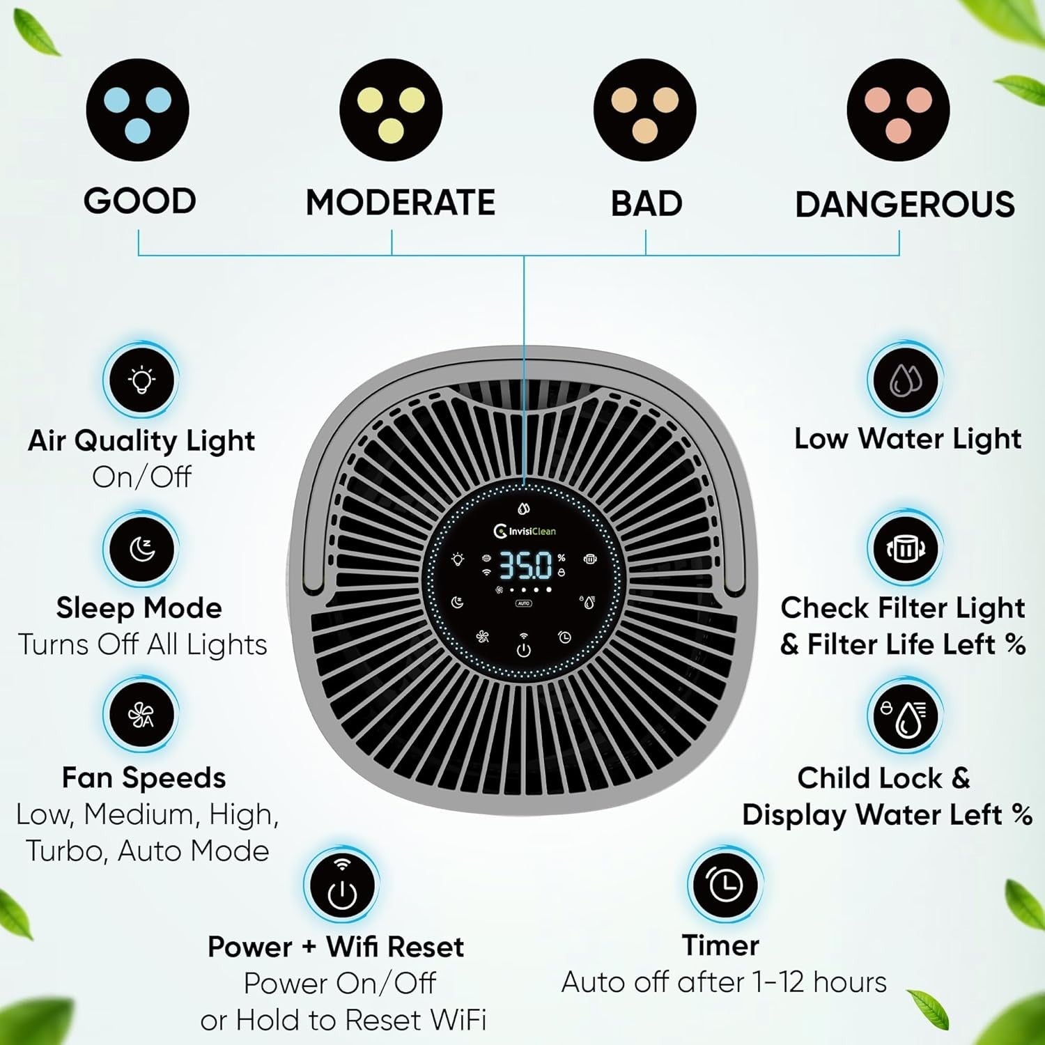 2 in 1 Air Purifier Humidifier True HEPA Quiet Smart WiFi Home