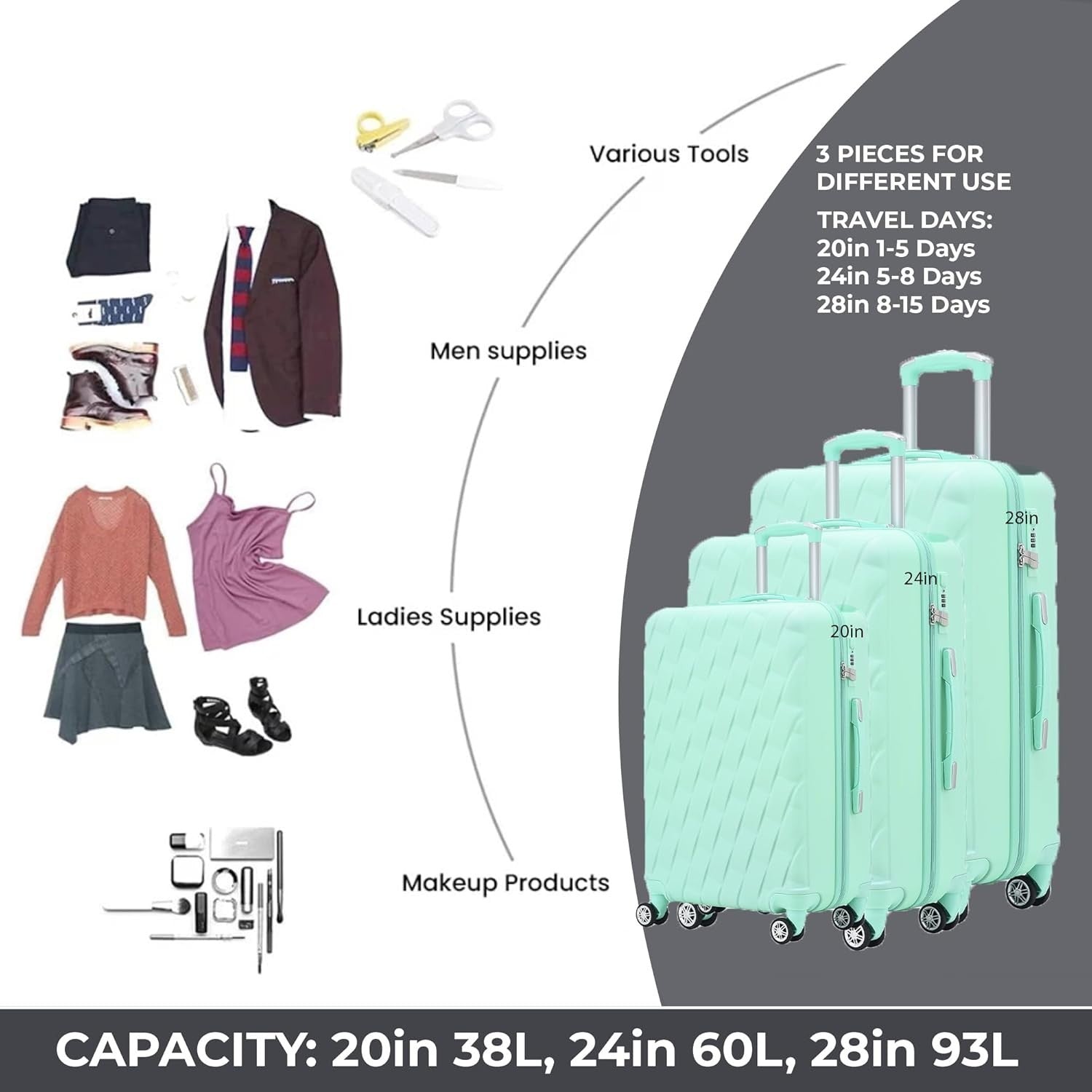 20 Inch Cabin Suitcase Hard Shell PC ABS 4 Dual Spinner Wheels Lock Green
