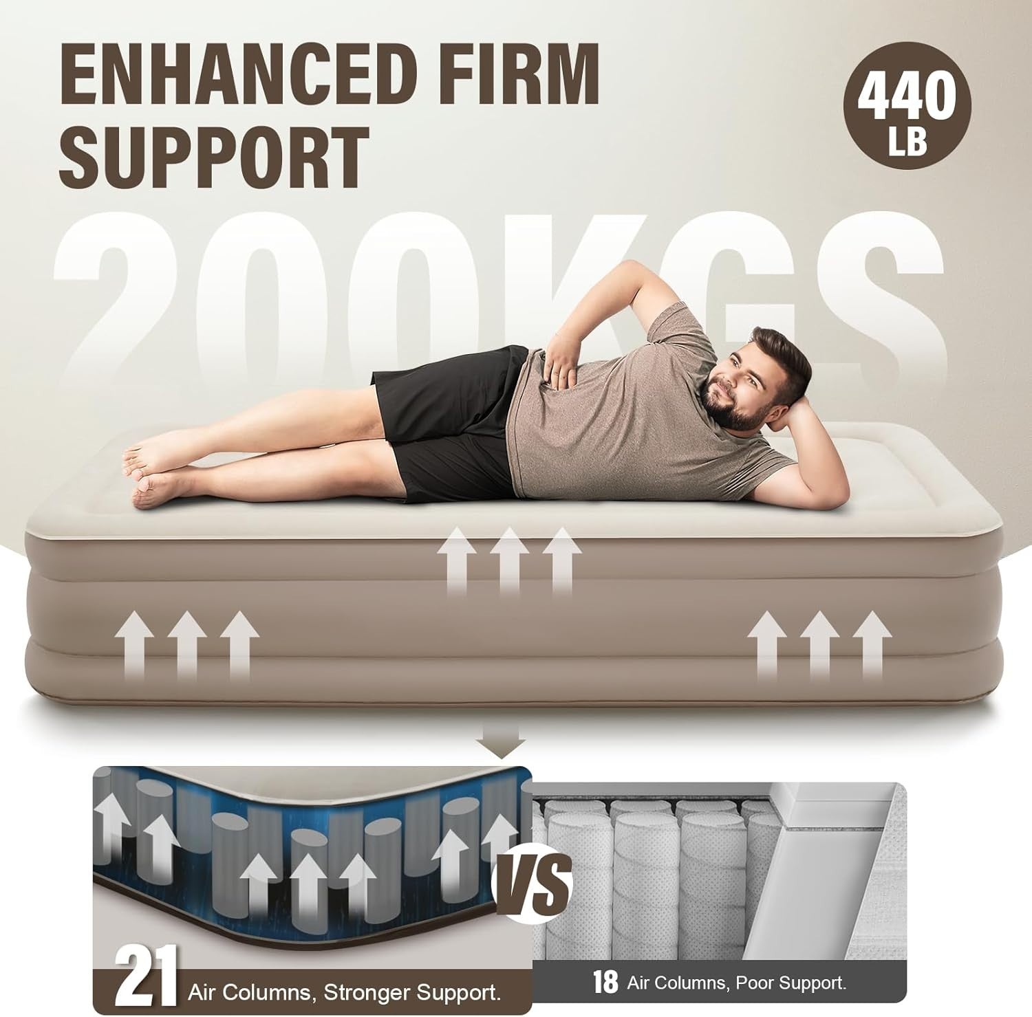 Single Air Mattress Built-In Pump Quick Inflate 191x99x40cm