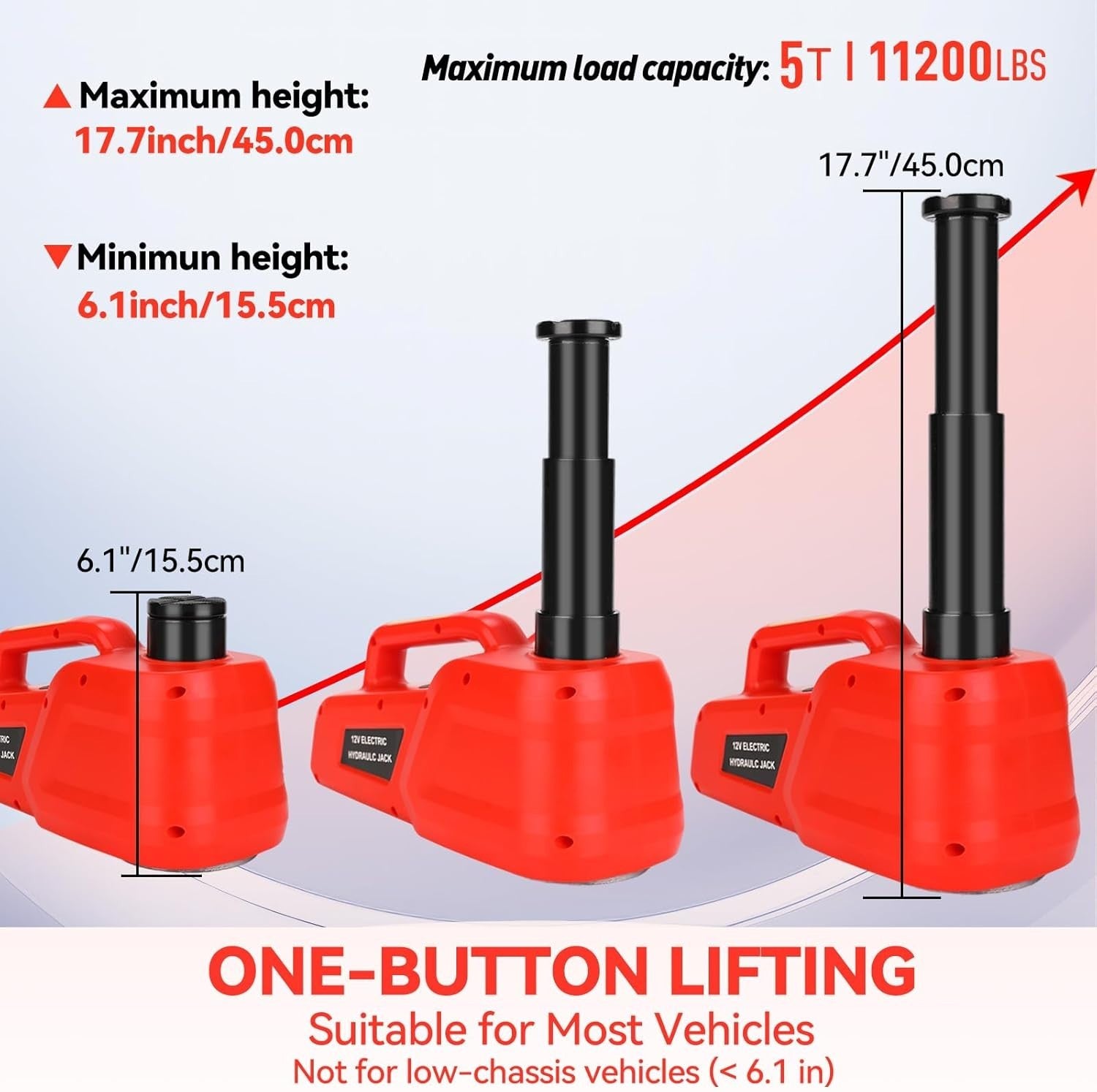 5 Ton Electric Hydraulic Car Jack 12V Portable Lift 6.1–17.7" Range for SUV/Car