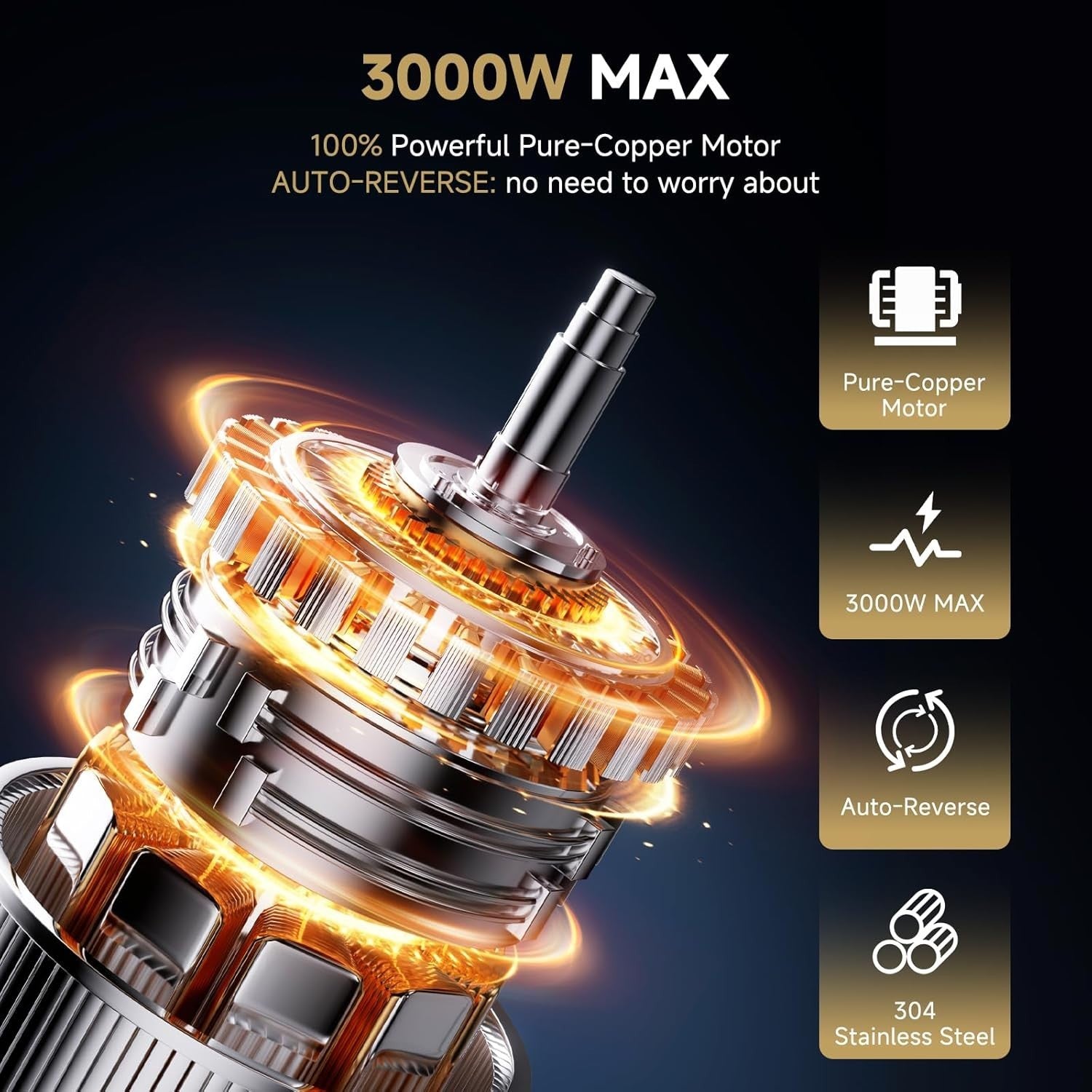 3000W Electric Meat Grinder Sausage Maker Mincer Stainless Steel Kit