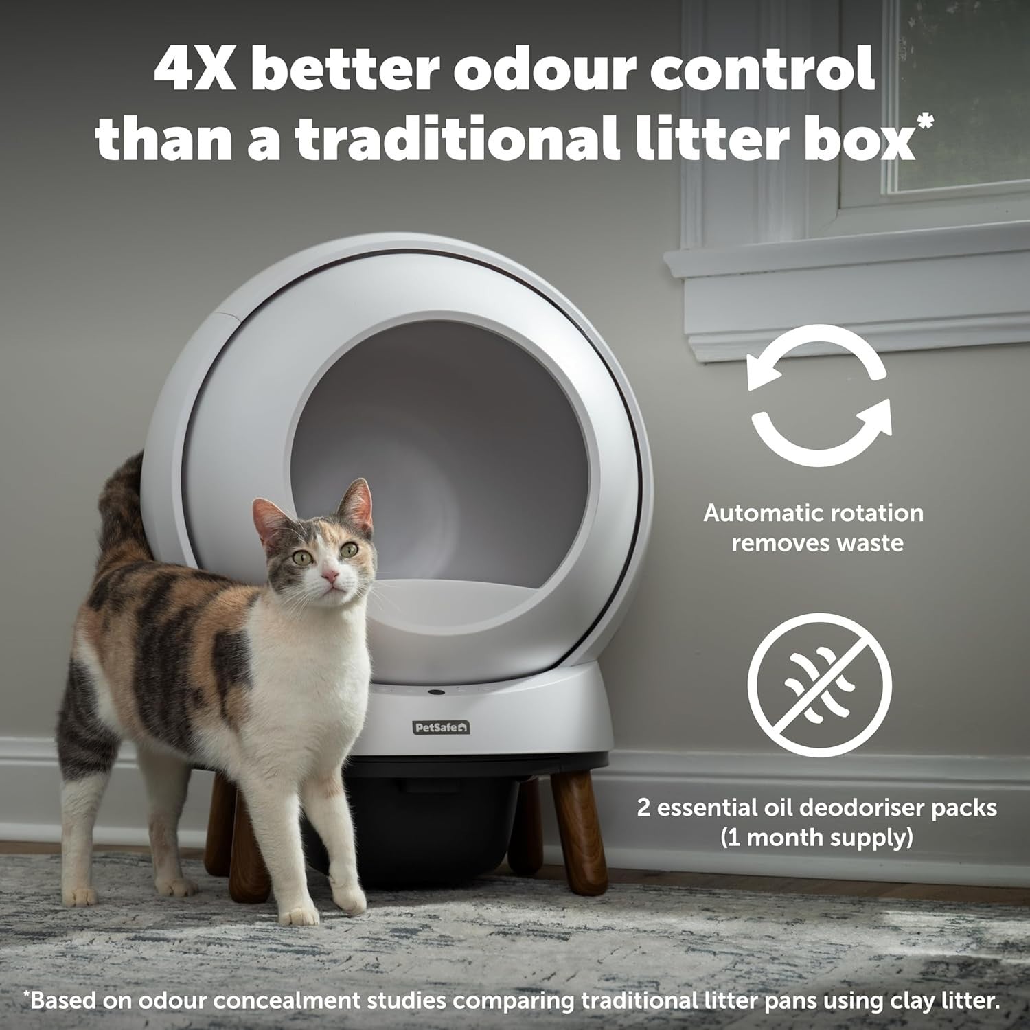 Self Cleaning Cat Litter Box Smart App Health Monitor Odor Control