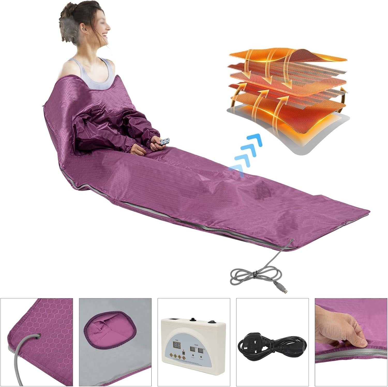 Far Infrared Sauna Blanket Dual Zone 650W w/ Remote – Foldable Home Spa Detox