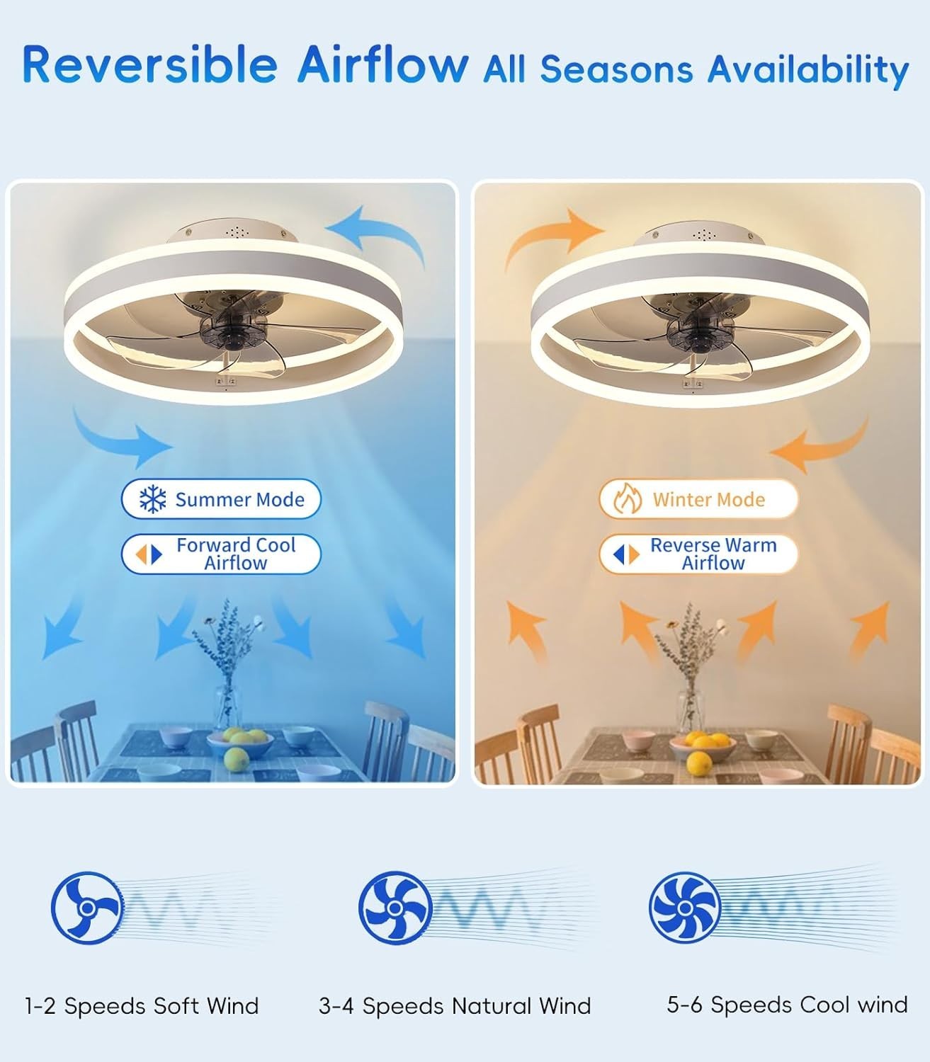 50cm Smart Ceiling Fan Light, 6-Speed Dimmable Reversible LED, Quiet Grey