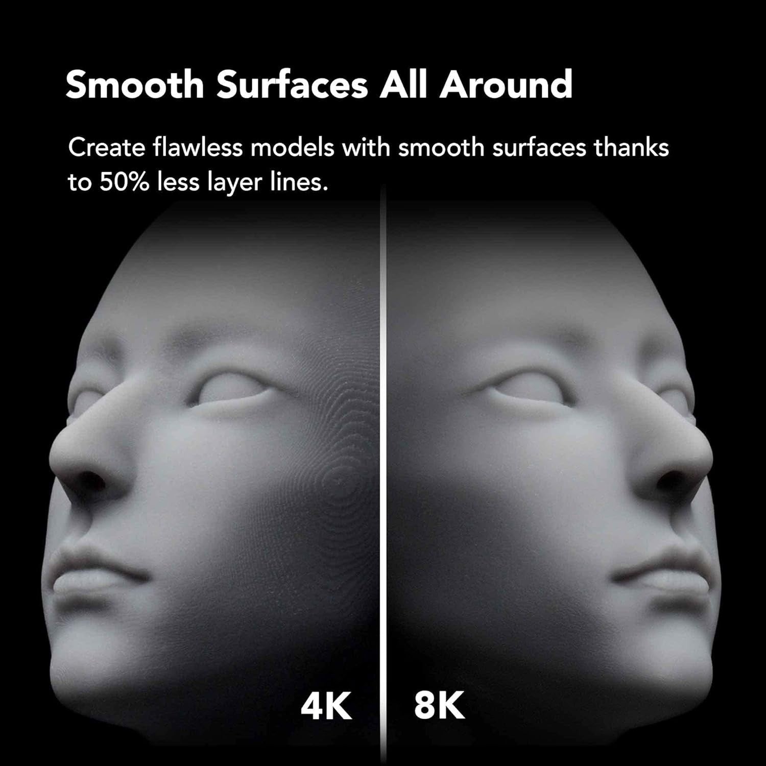 8K Resin 3D Printer 22µm Ultra Detail Mono LCD Beginner Desktop