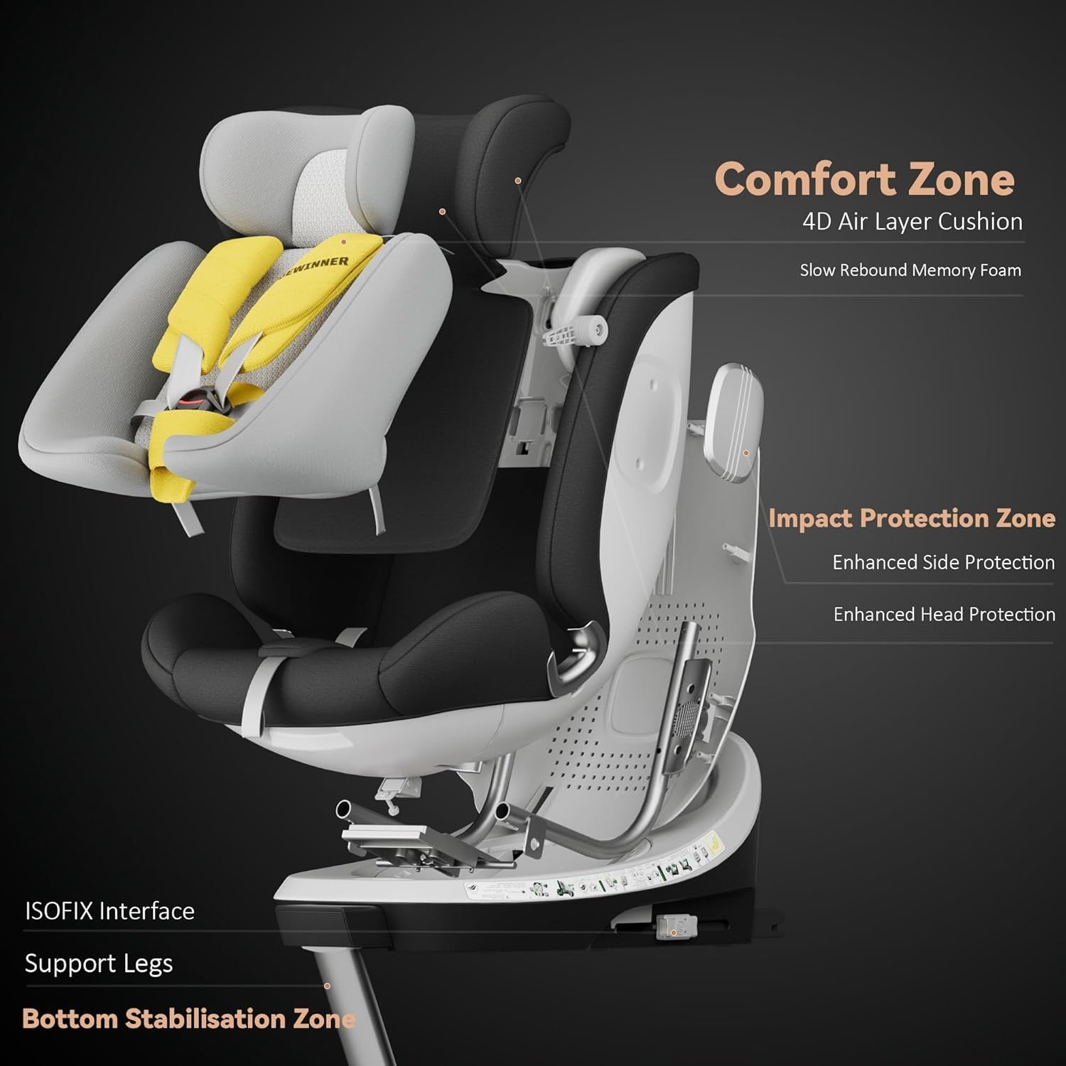 360° Swivel i-Size Car Seat ISOFIX R129 0–36kg Birth to 12 Years