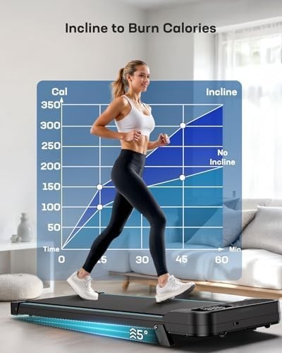 Under Desk Walking Pad 5° Incline Quiet 2.5HP Portable Treadmill 150kg Capacity
