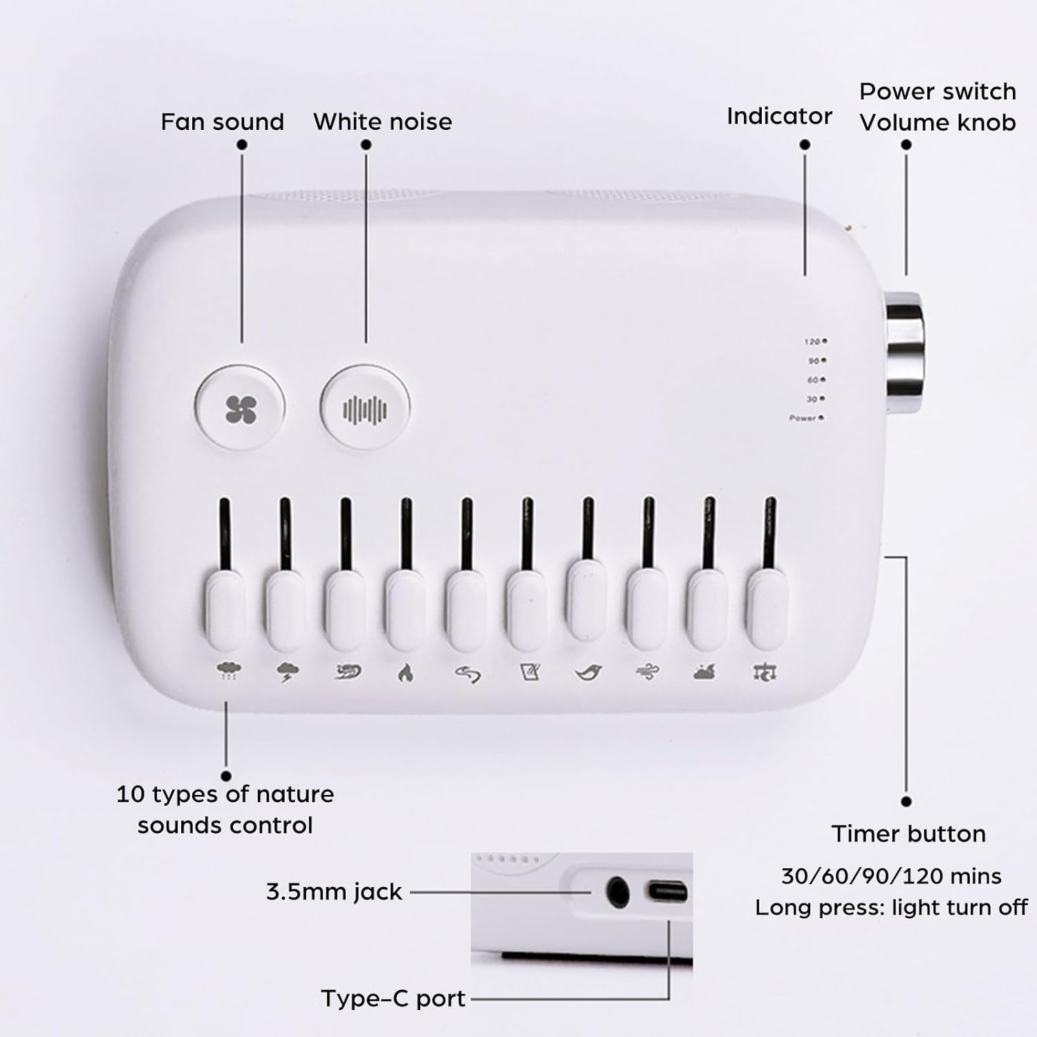 White Noise Machine 10 Nature Sounds 288 Mix Timer Portable Sleep Aid