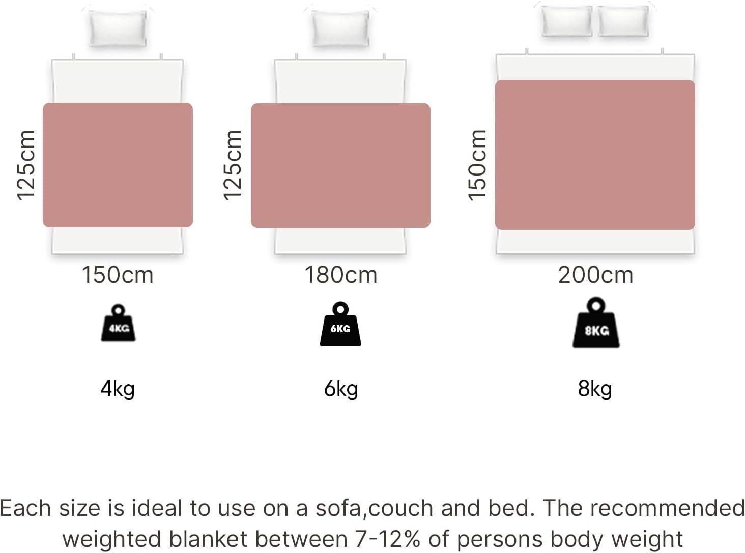 Teddy Fleece Weighted Blanket Blush Pink 8kg 150x200cm Calming Comfort