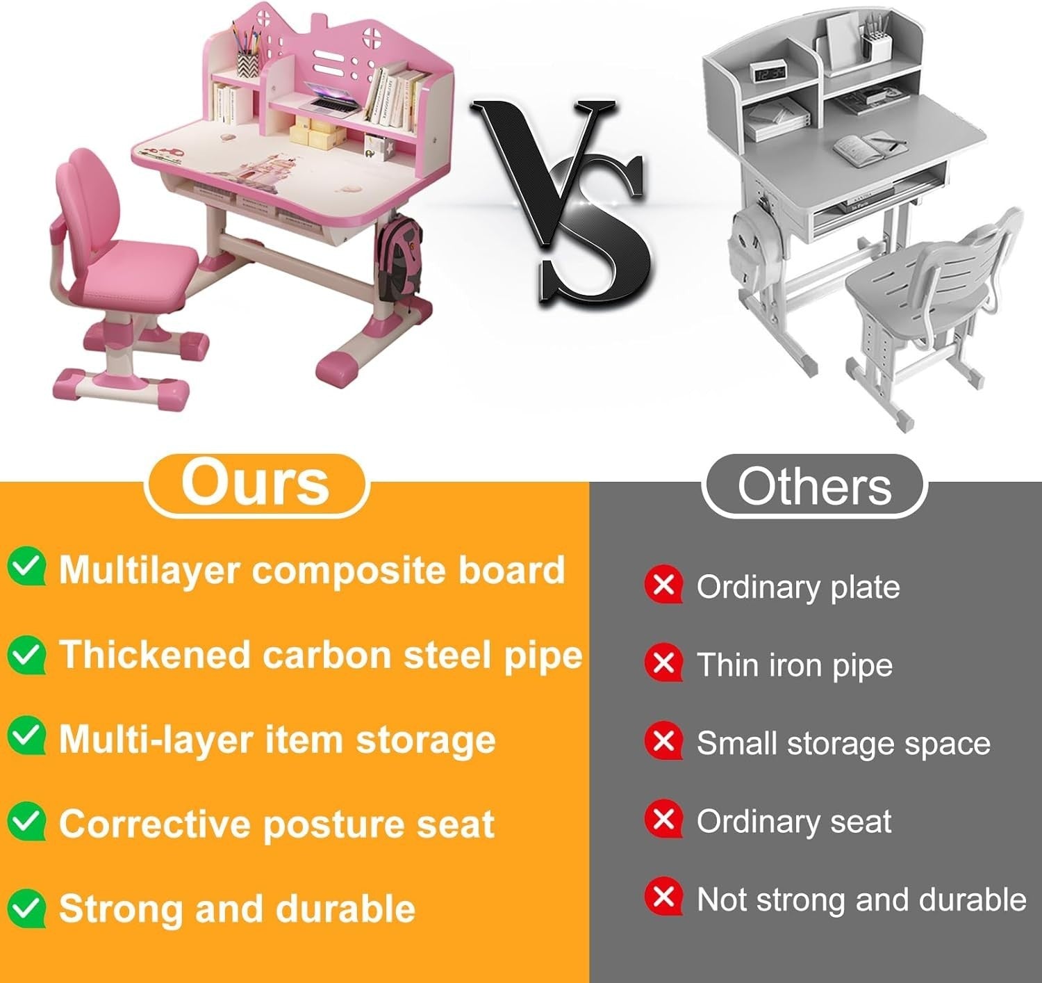 Kids Study Desk & Chair Set Height Adjustable Writing Table with Bookshelf Pink