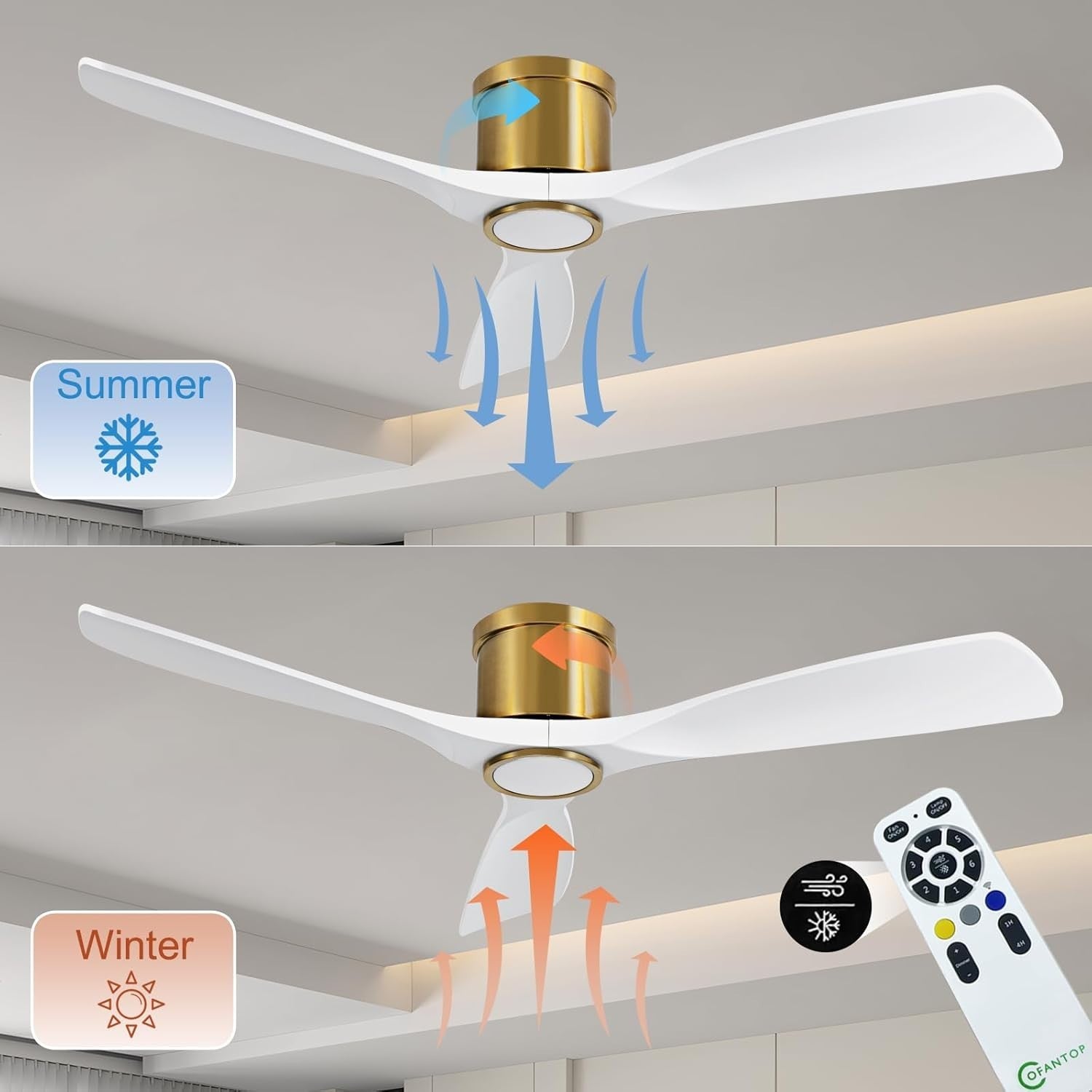 OFANTOP 132CM Smart Ceiling Fan with Light, 3-Blade, Dimmable LED, White