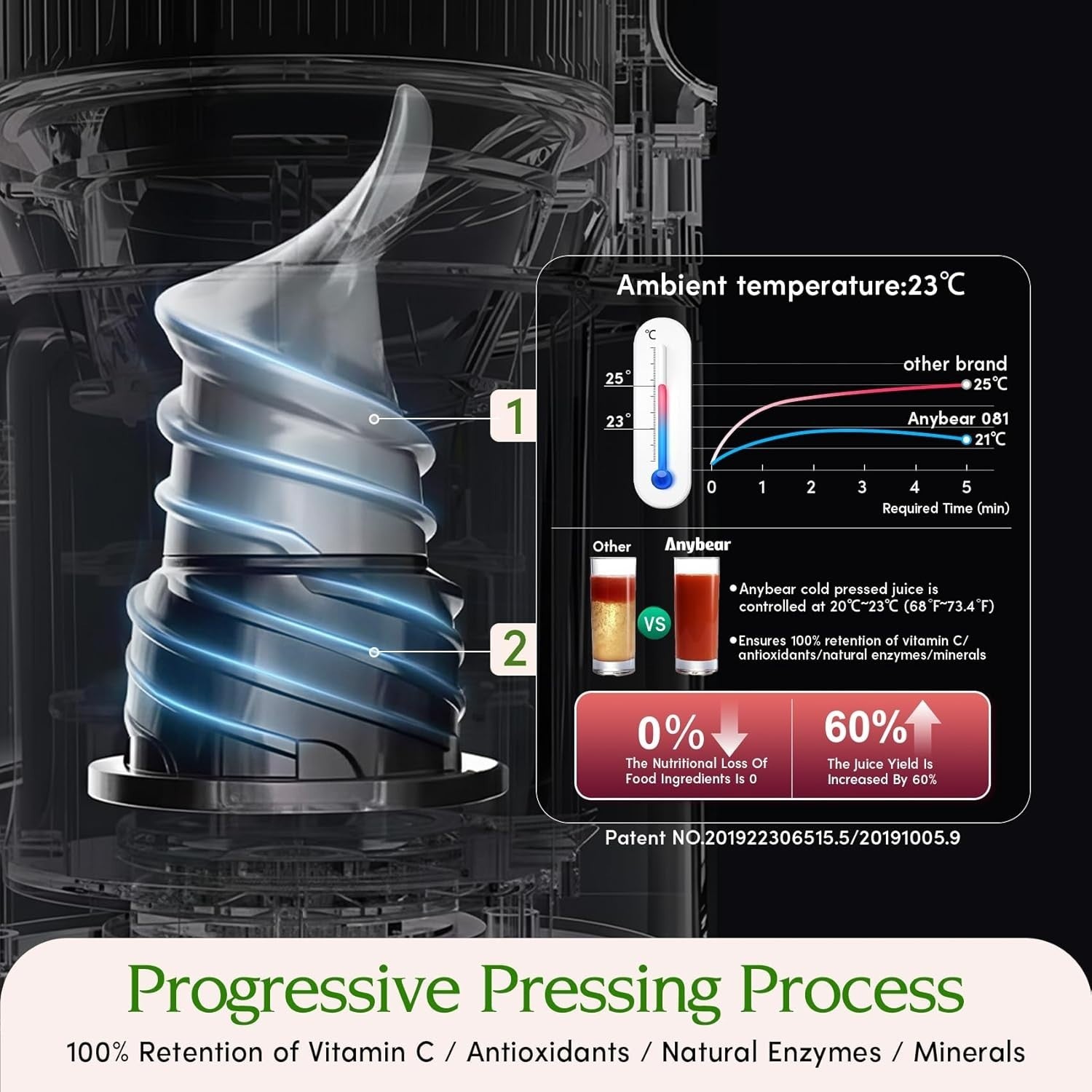 Cold Press Juicer 4.9in Wide Feed Chute 350W High Yield BPA Free