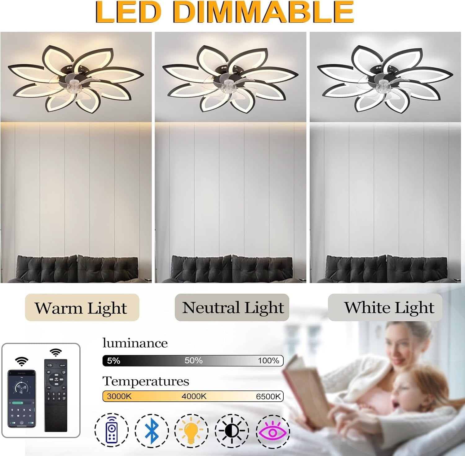 90CM Ceiling Fan with Light, 6-Speed, Remote, Silent DC, Black, LED