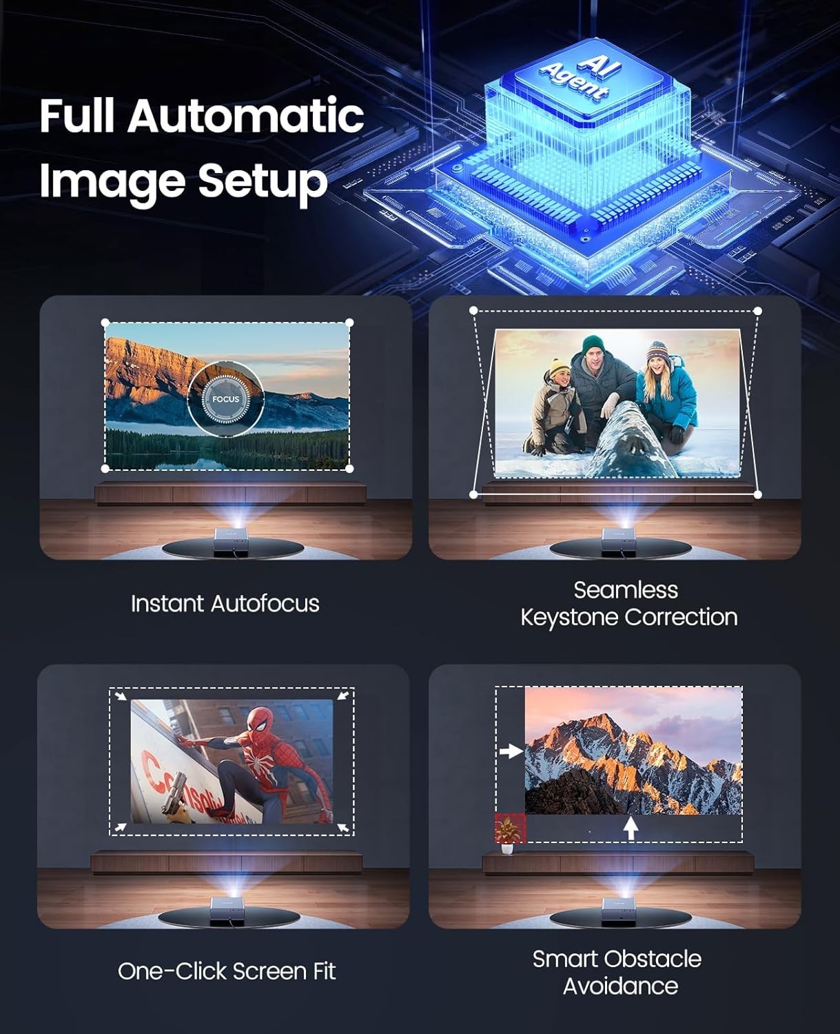 1000ANSI 1080P Smart Projector Netflix WiFi6 Dolby 36000L
