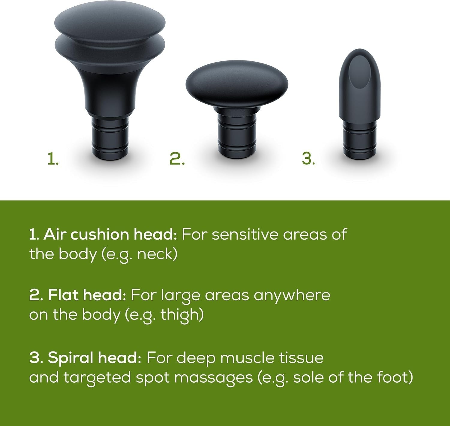 Deep Tissue Massage Gun for Muscles Neck Back Pain Relief 3 Heads Quiet