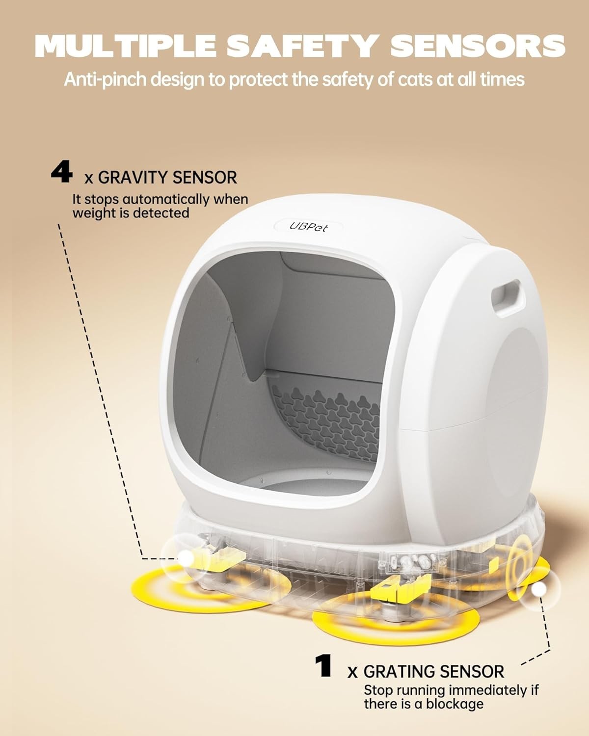 Self Cleaning Cat Litter Box App Control Odor Control Low Entry XL