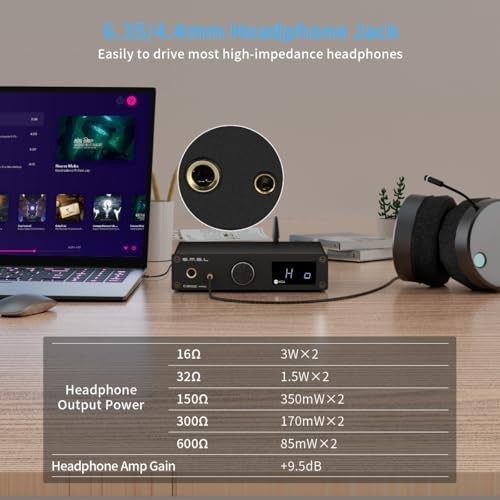 C200PRO USB DAC Headphone Amp LDAC ES9039Q2M 32Bit/768kHz DSD512