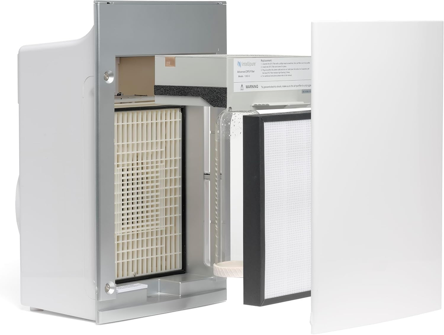 Compact HEPA Air Purifier Allergy Smoke Dust Dander Quiet 500ft²