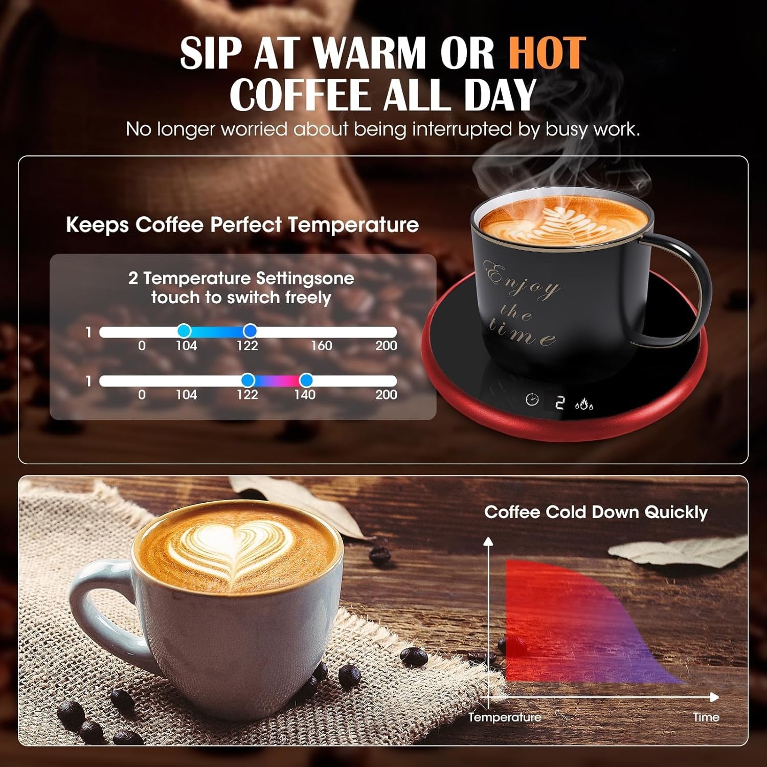 Smart Coffee Mug Warmer – Touch Control, LED Display, Red