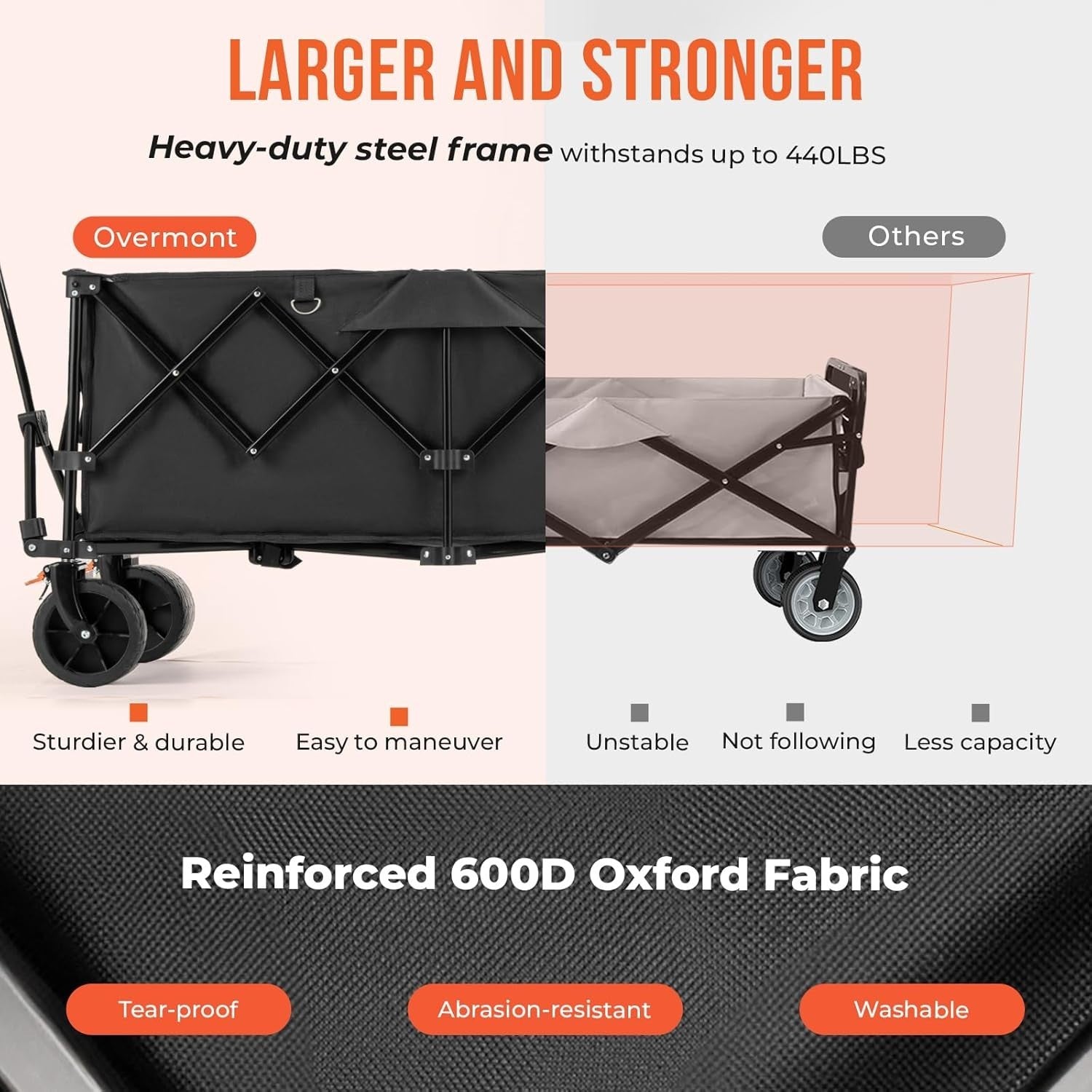 Black Extra Large 300L Folding Camping Wagon 200kg All Terrain Trolley
