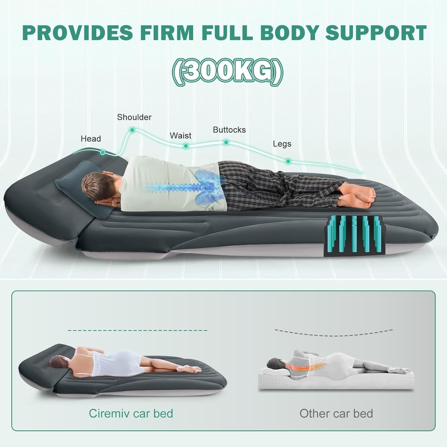Inflatable Car Air Mattress with Built-In Pillow, Double-Sided Flocked Bed