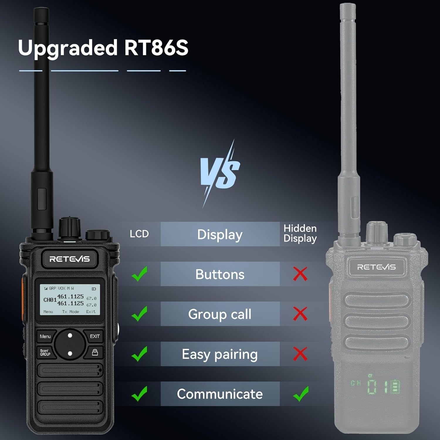 Professional Walkie Talkies 2 Pack Long Range 2600mAh LCD Speaker Mic