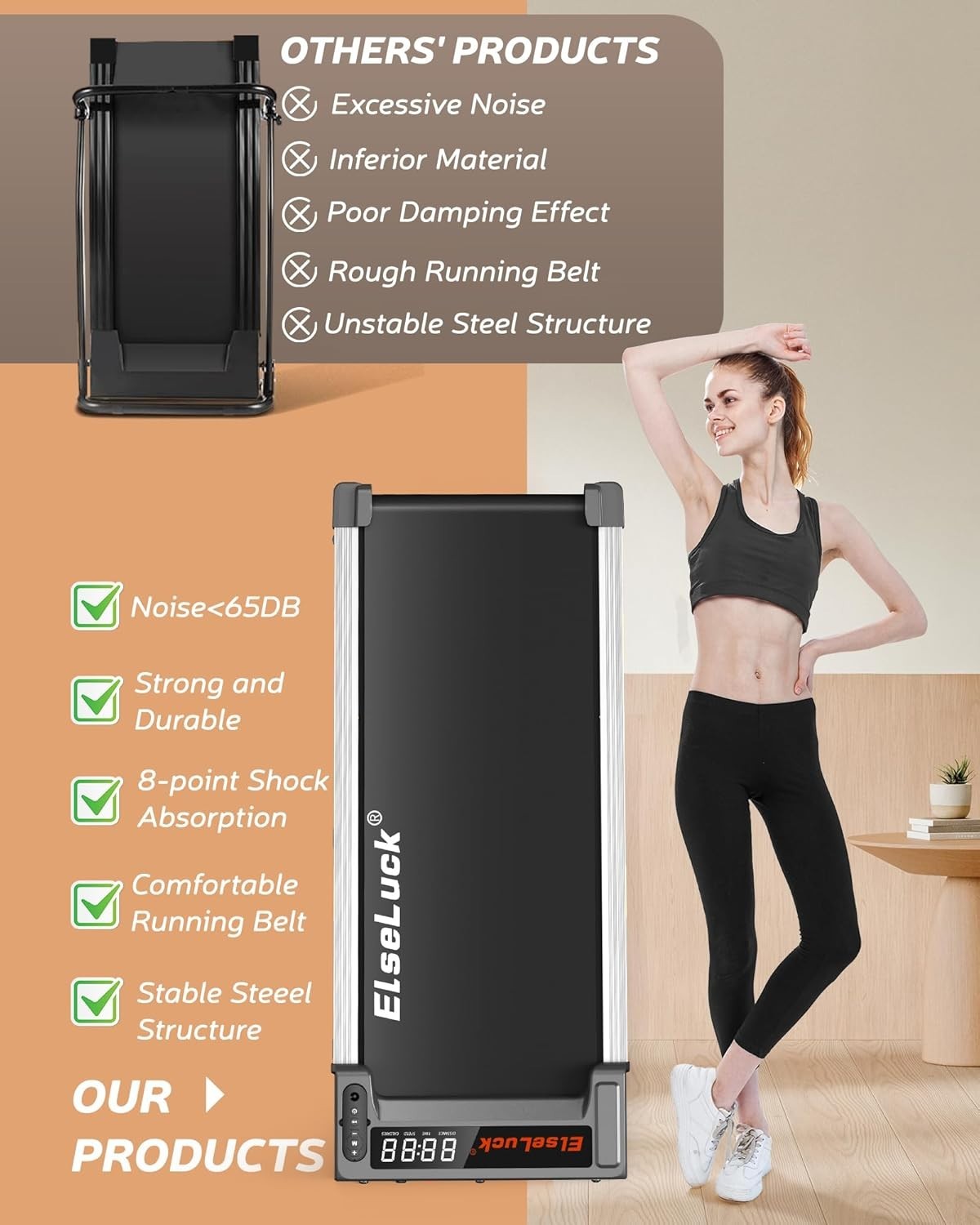 Under Desk Treadmill 2.5HP Walking Jogging Running Machine LED Display