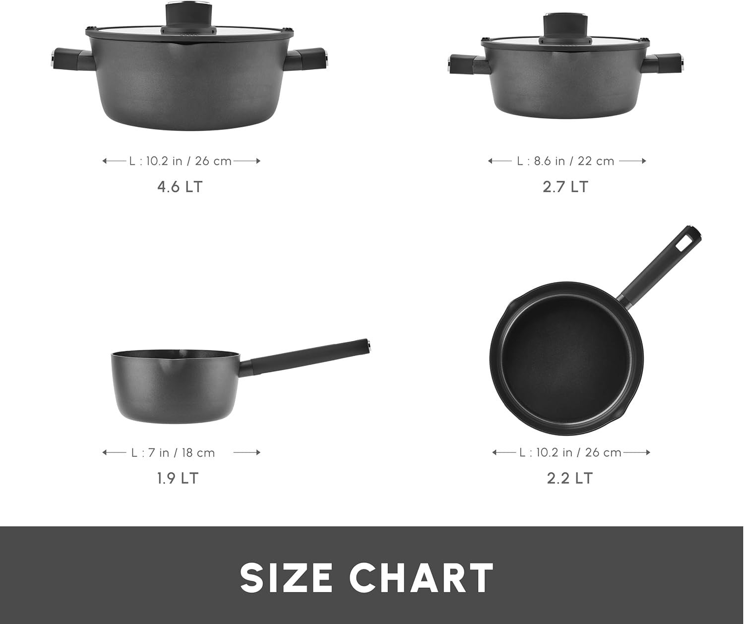 6Pcs Black Ceramic Non-Stick Cookware Set, PFAS-Free, Induction Safe