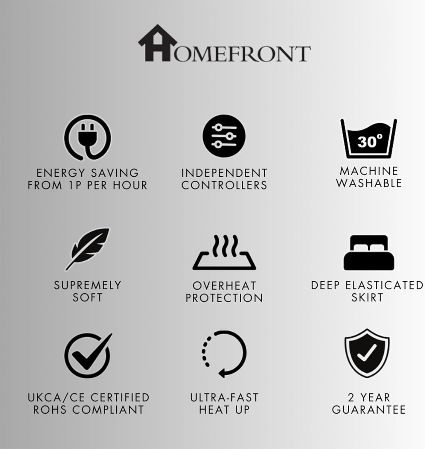Super King Electric Underblanket Dual Control Fitted Mattress Cover Fast Heat