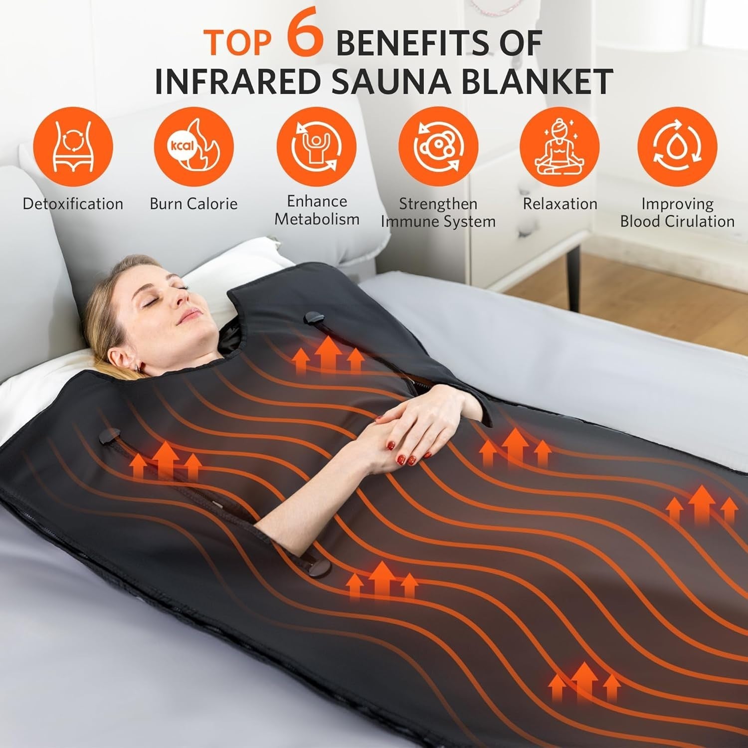 Infrared Sauna Blanket for Home Detox & Relaxation – 6ft x 2.6ft, Timer