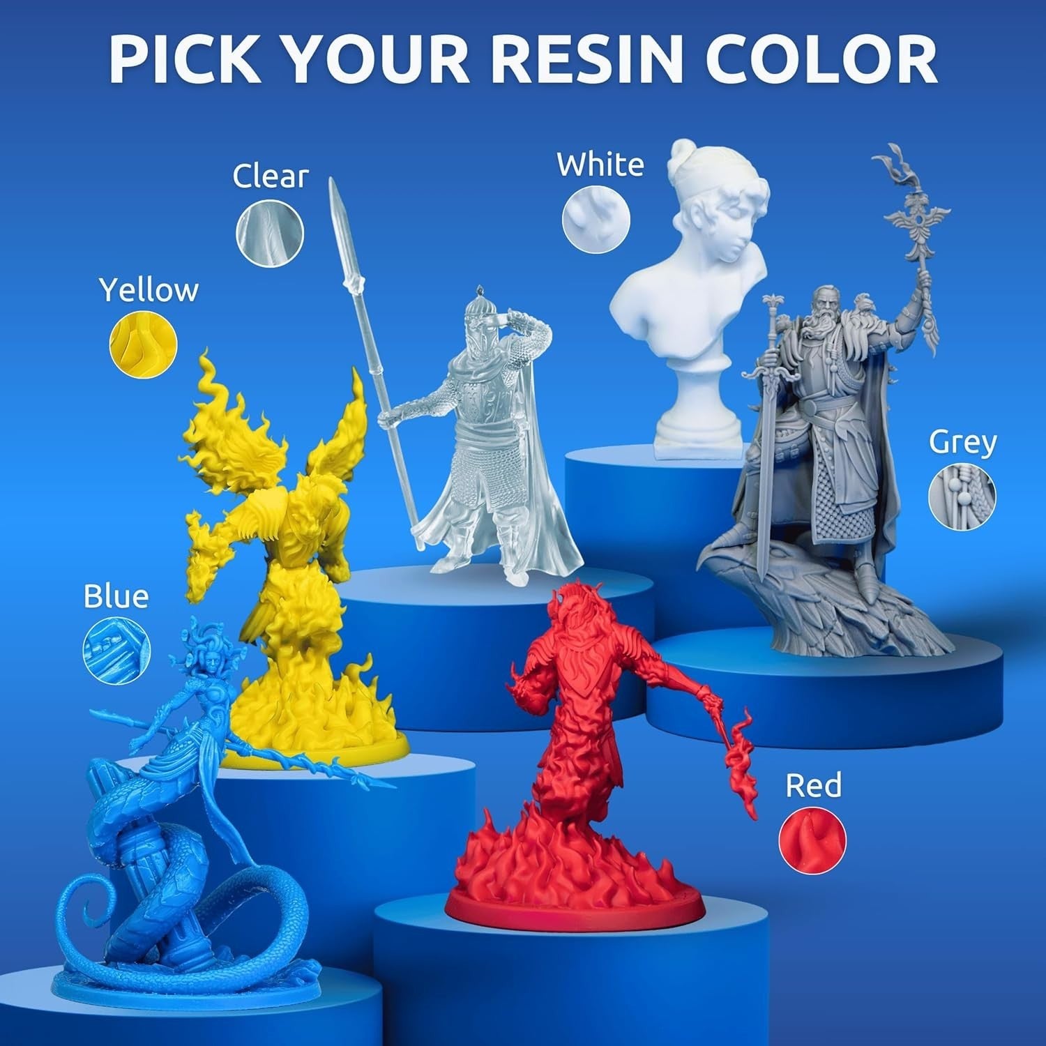 Tough Resin for Miniatures 4K 8K 12K Fast Cure Low Odor 5KG LCD SLA DLP
