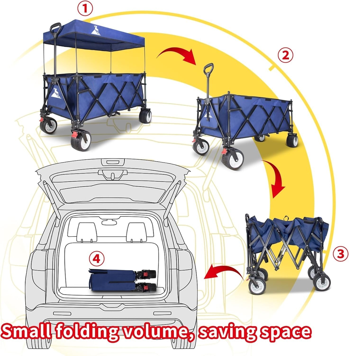 445L Extra Large Folding Wagon Heavy Duty All-Terrain Cart w/ Canopy & Brakes