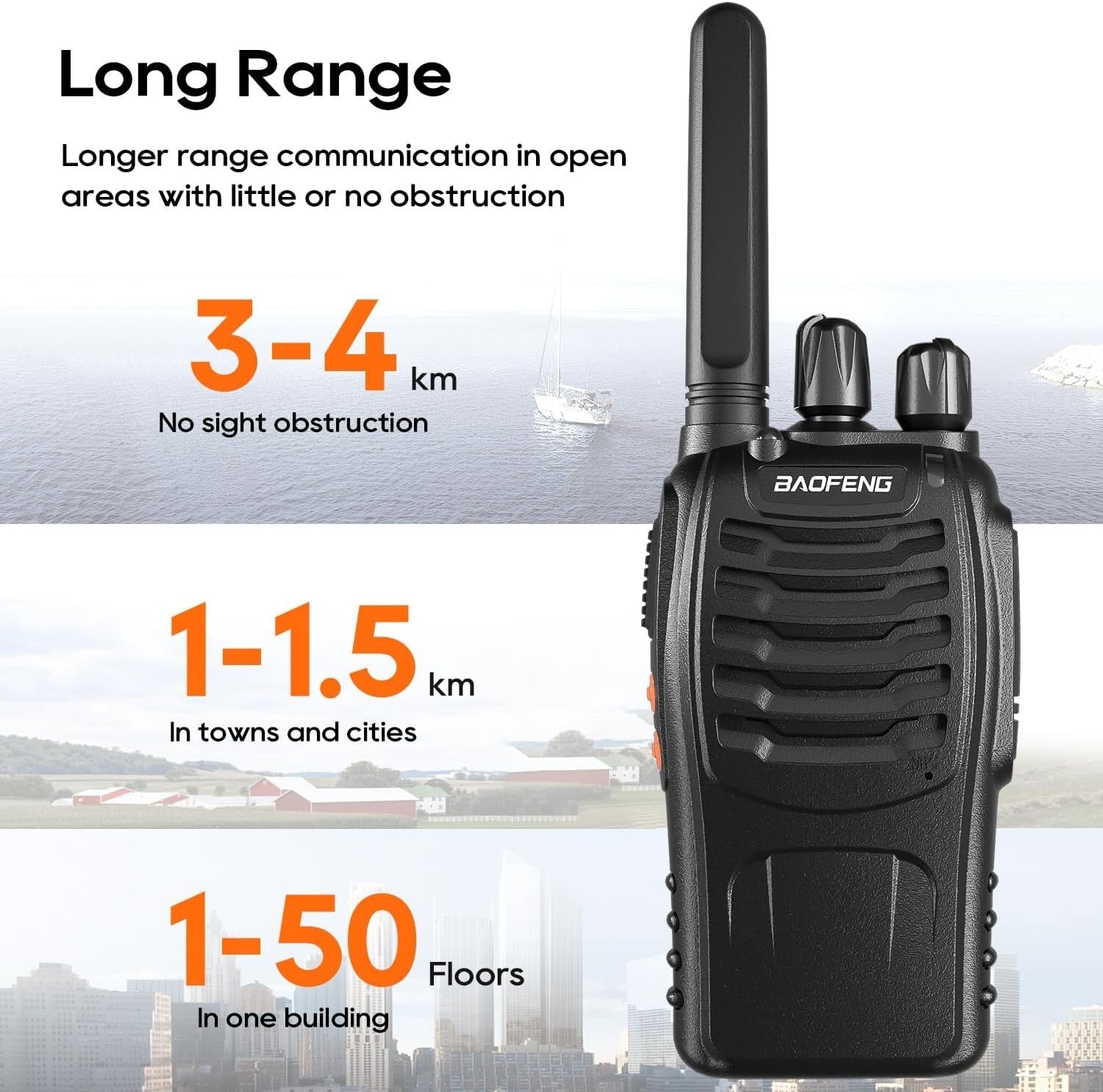 Long Range Walkie Talkies 16 Channel w Earpieces USB Charger 1 Pair