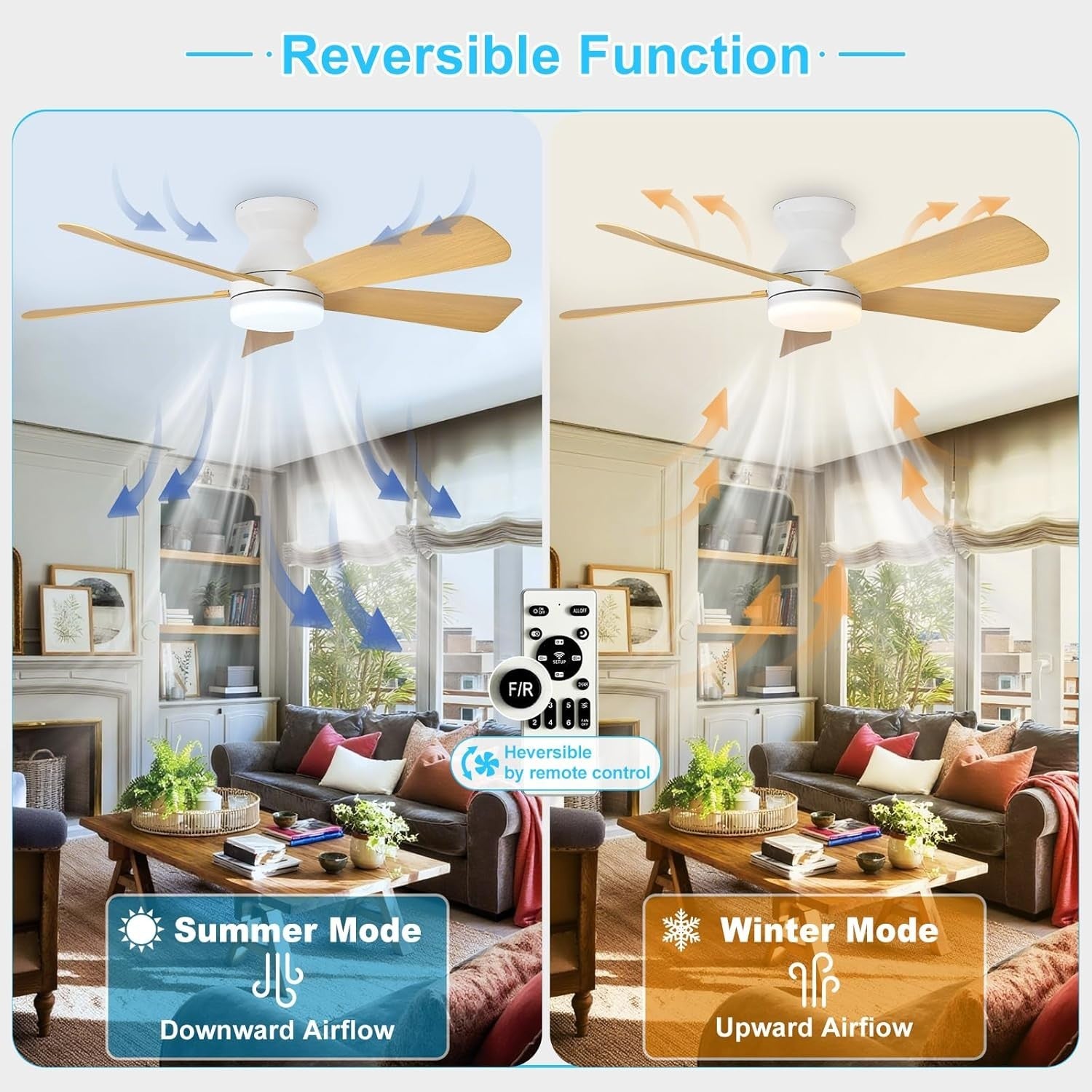 42-Inch Ceiling Fan with Light 5 Blades 6 Speeds Remote Timer