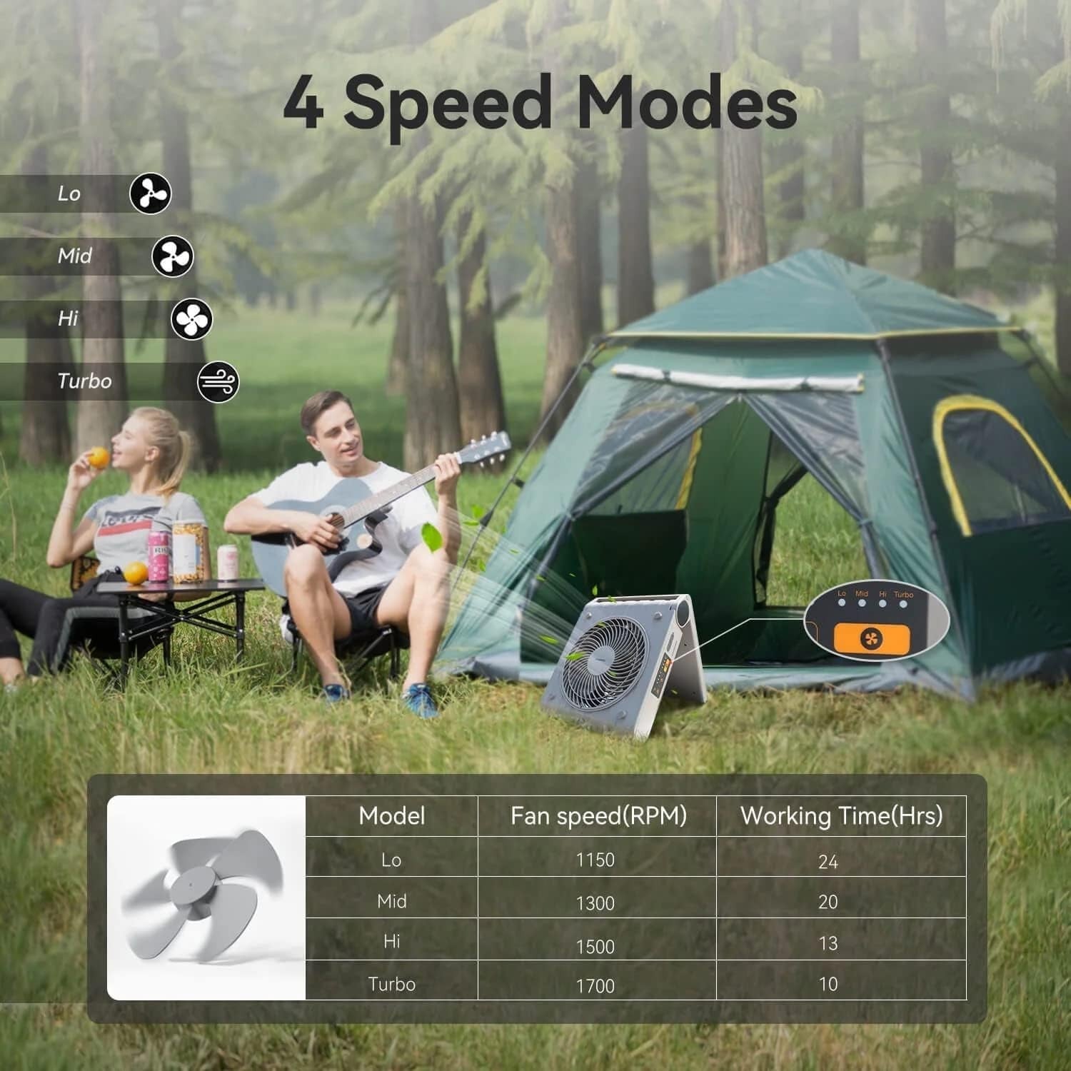 Portable Solar Electric Fan – USB 10000mAh Battery - 4 Speeds, 4 Timers, Gray