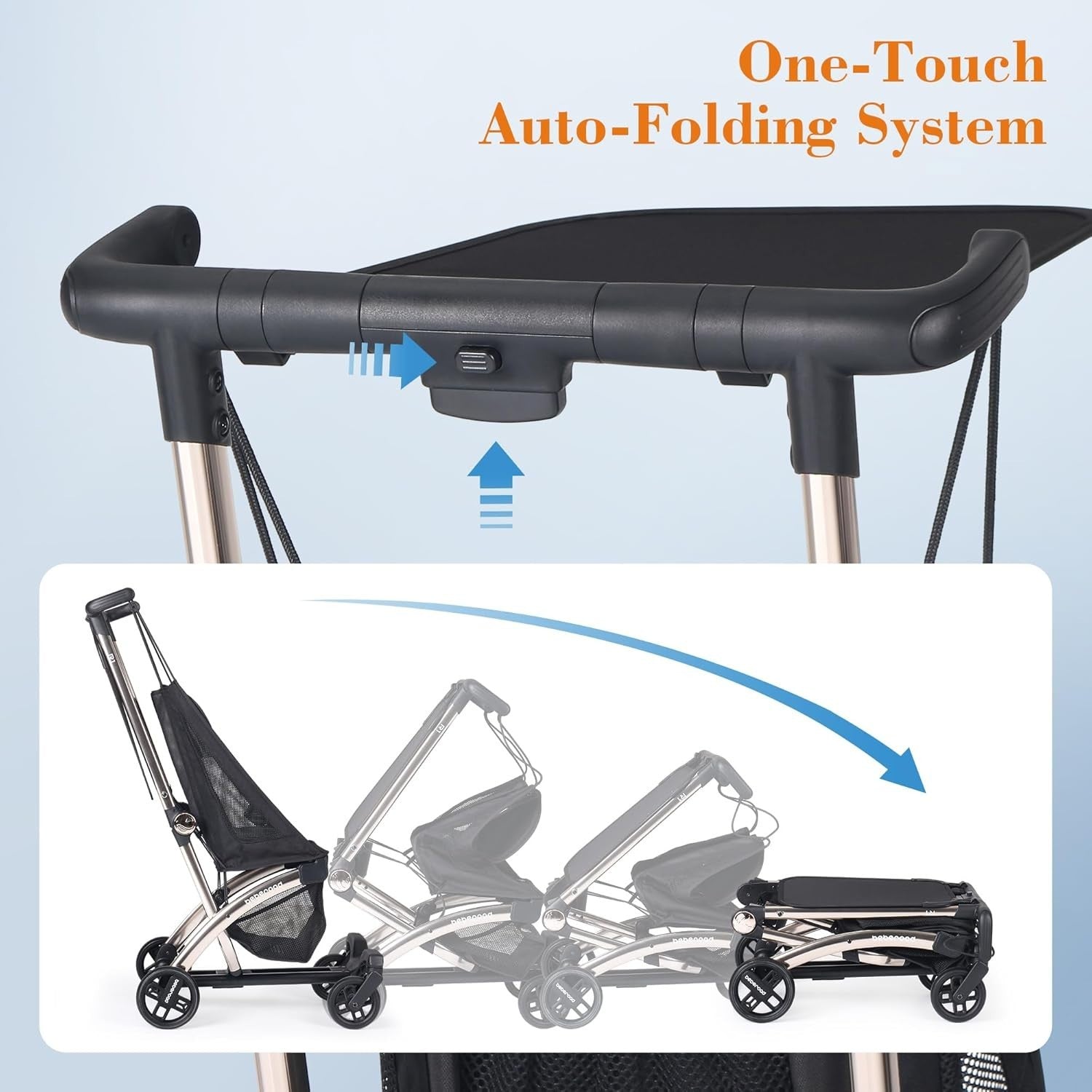 Auto Fold Travel Stroller Cabin Approved Ultra Compact Pushchair 22kg