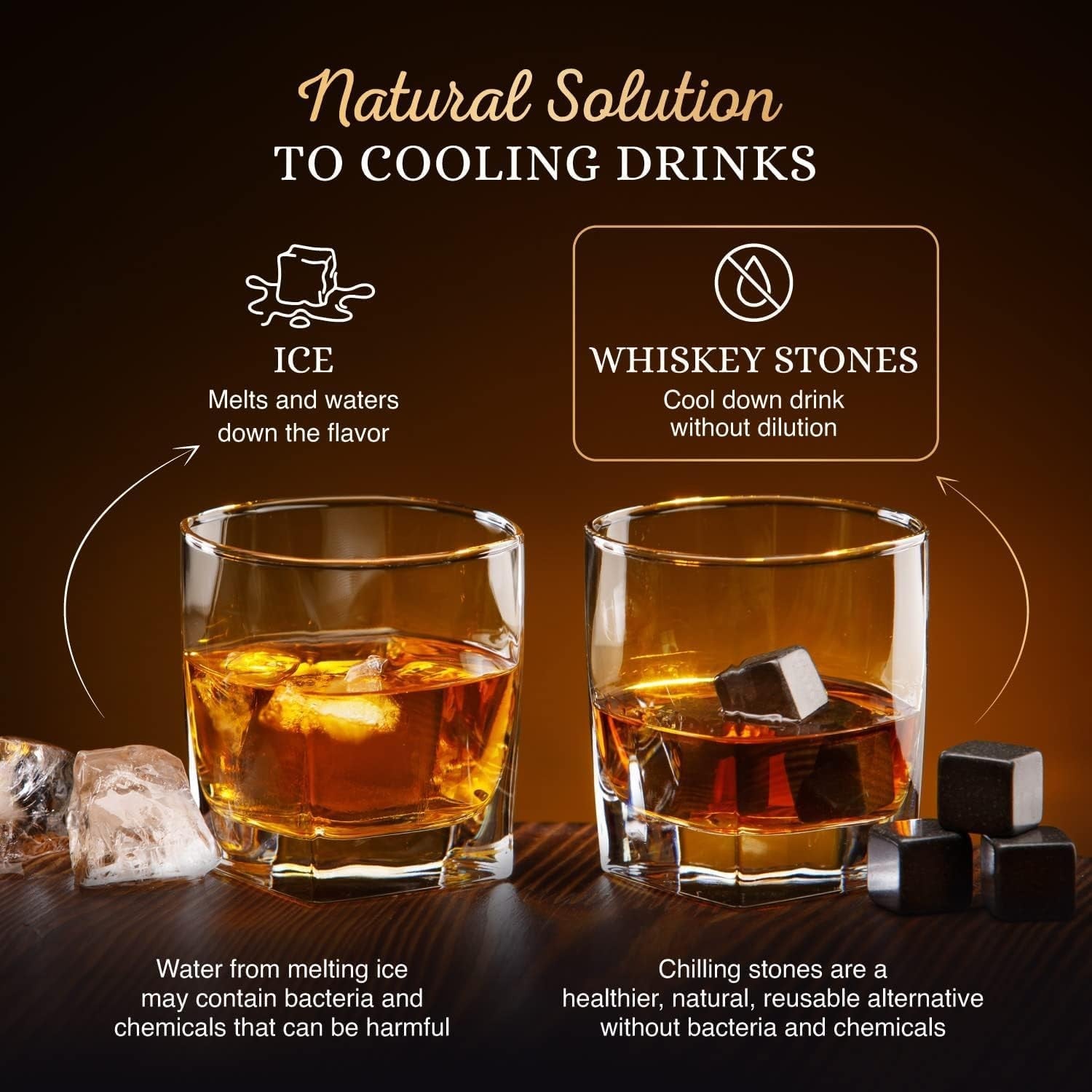 Luxury 1000ml Whisky Decanter Gift Set with Glasses Stones Tongs & Wooden Box