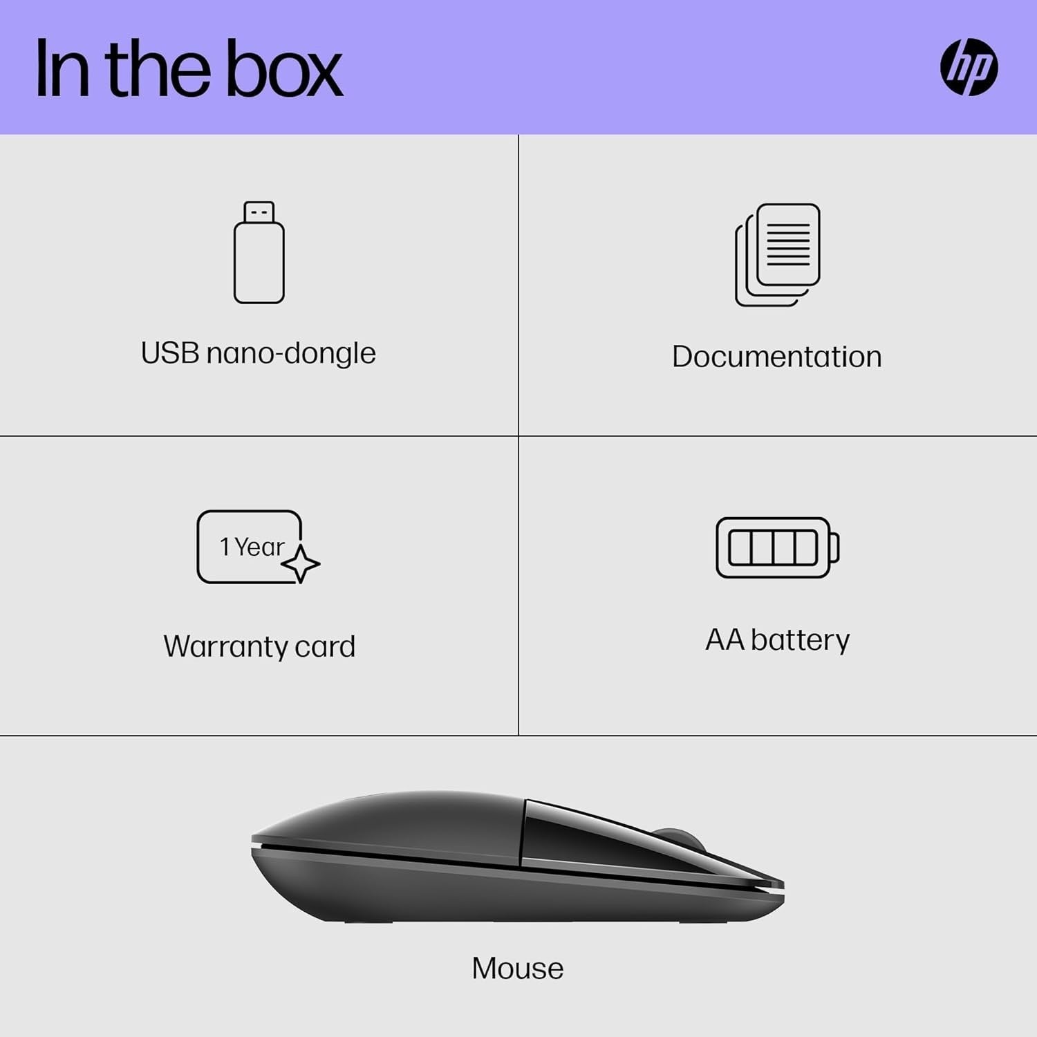 Ultra Slim Wireless Mouse 1200 DPI USB Quiet Click Travel Laptop PC