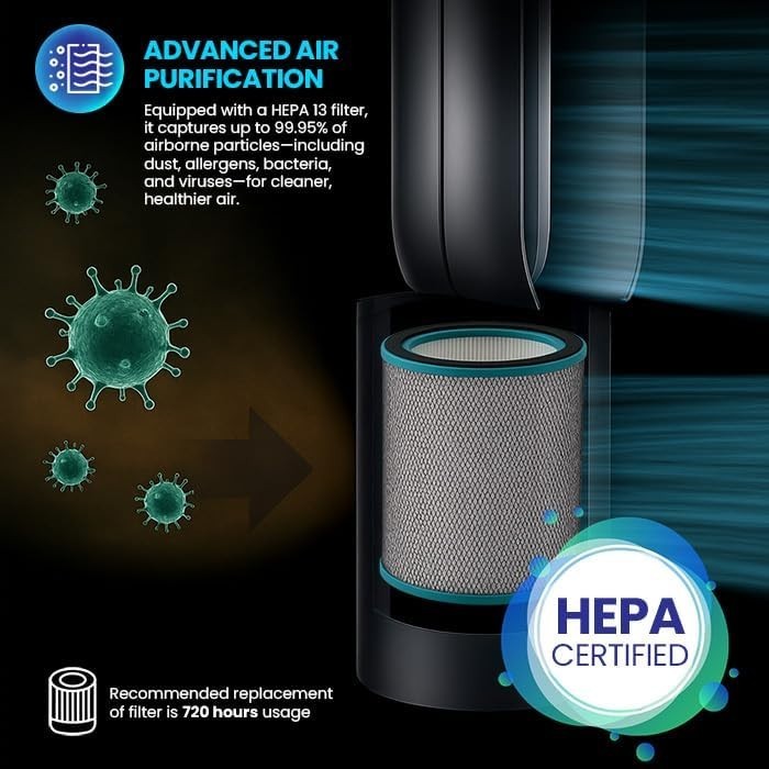 Bladeless Tower Fan 31-Inch Air Purifier 9-Speed Remote Control with HEPA Filter