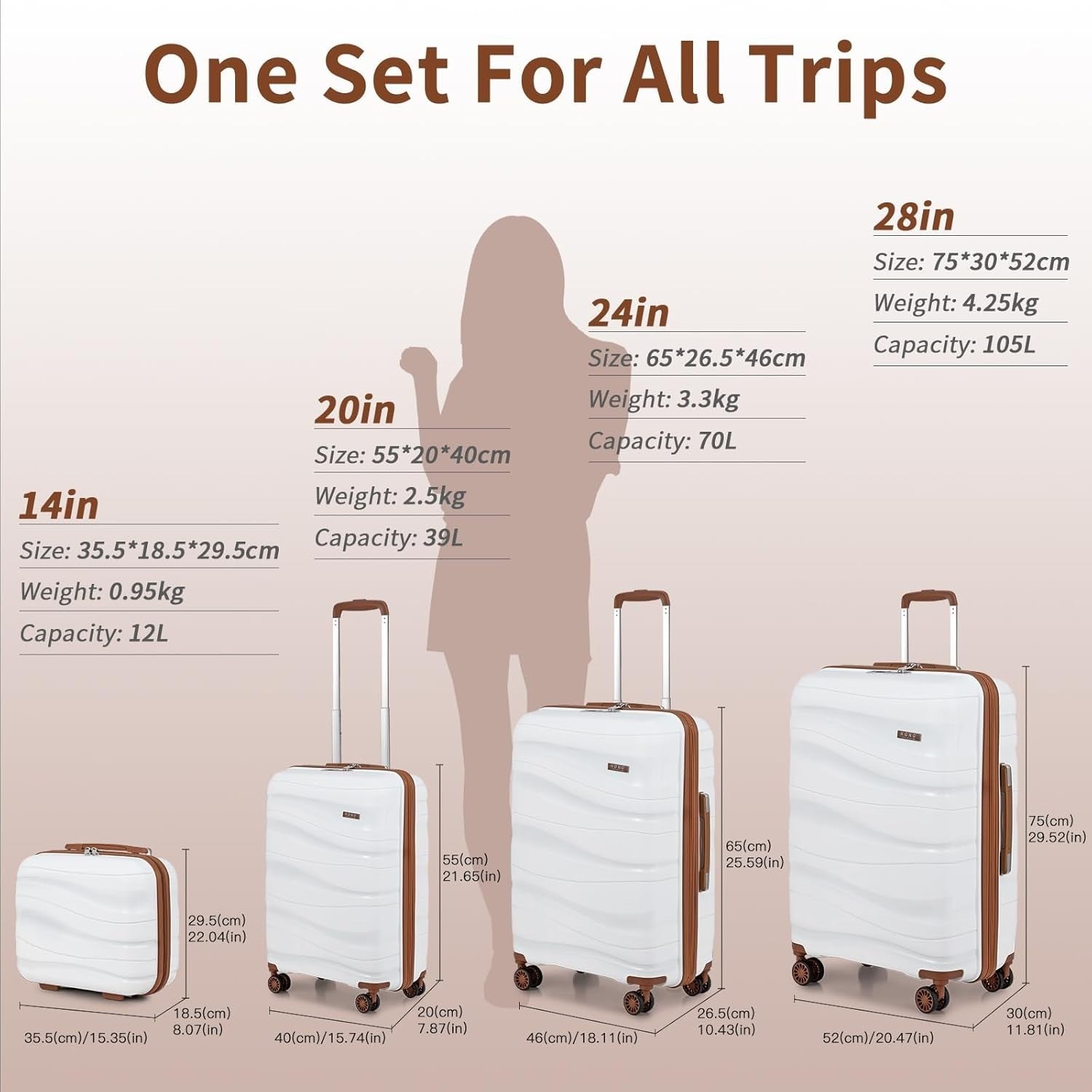 4pc Lightweight Luggage Set Cabin Medium Large Polypropylene TSA Spinner