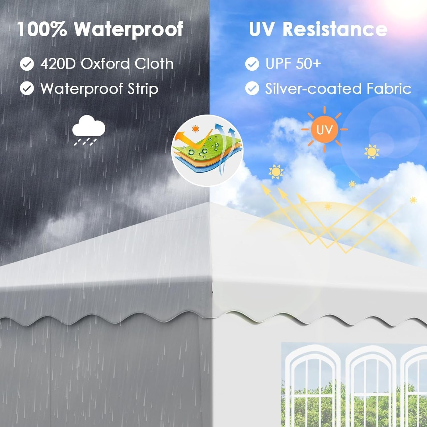 3x3M Gazebo With Sides Waterproof Garden Party Tent UV50+ 420D Oxford