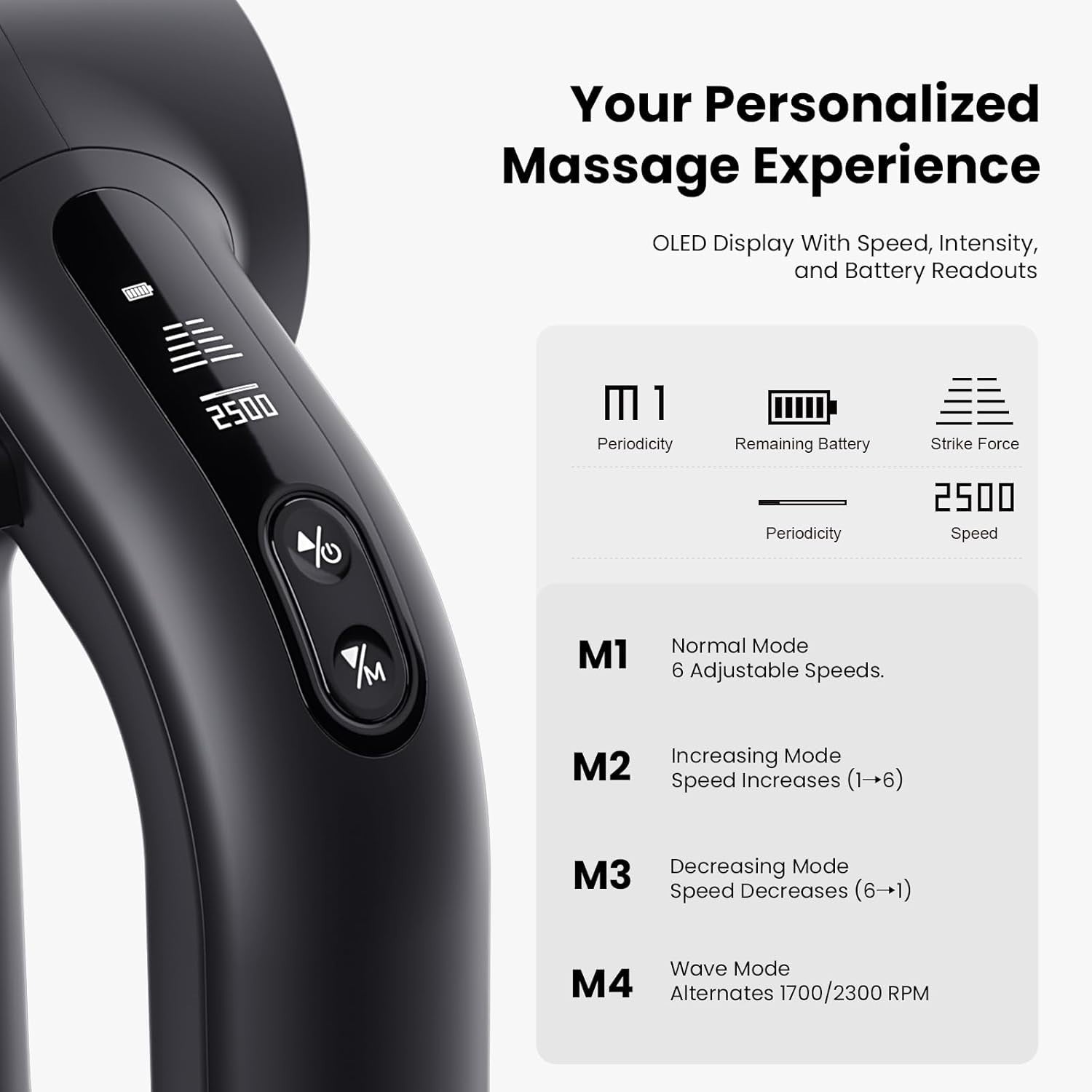 Professional Deep Tissue Massage Gun Infrared Heat 16mm Amplitude OLED