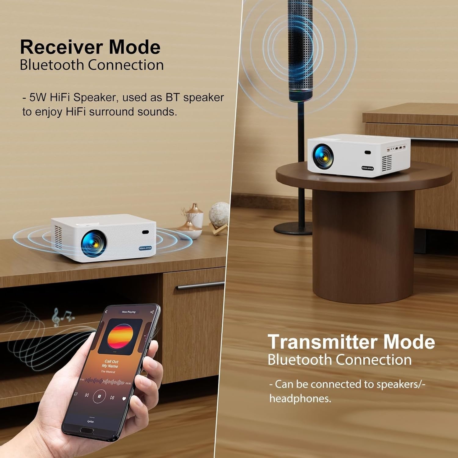 1080P 4K Projector 700 ANSI WiFi 6 Bluetooth Home Theater 200"