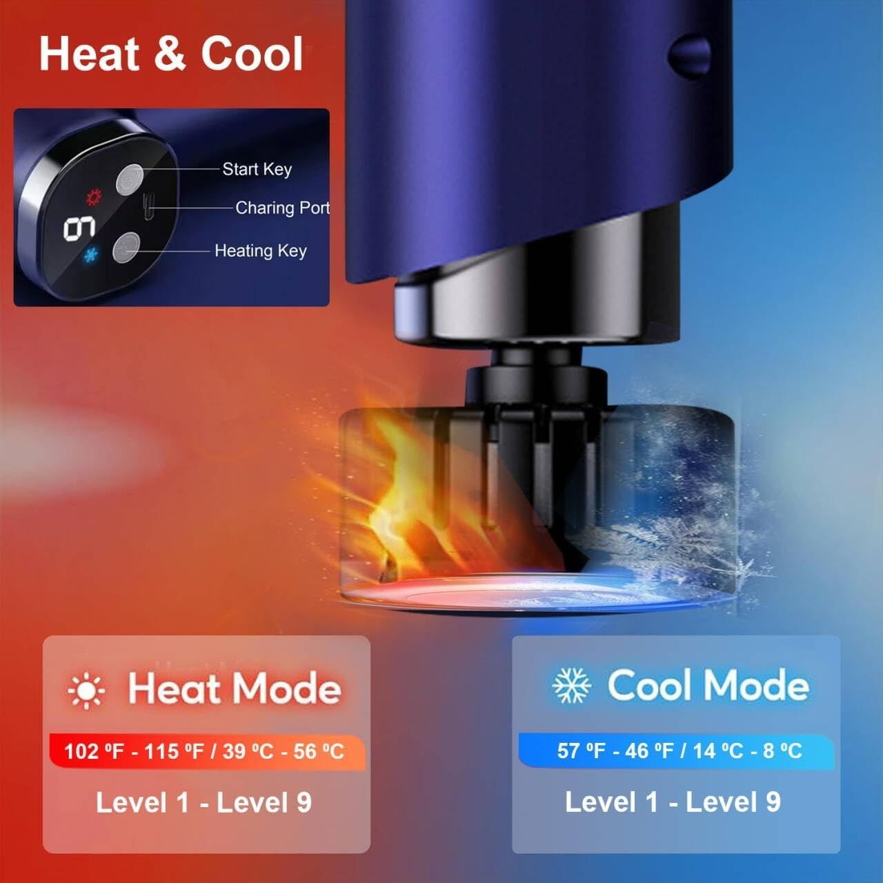 Hot & Cold Massage Gun Deep Tissue Percussion Muscle Relief 3600mAh