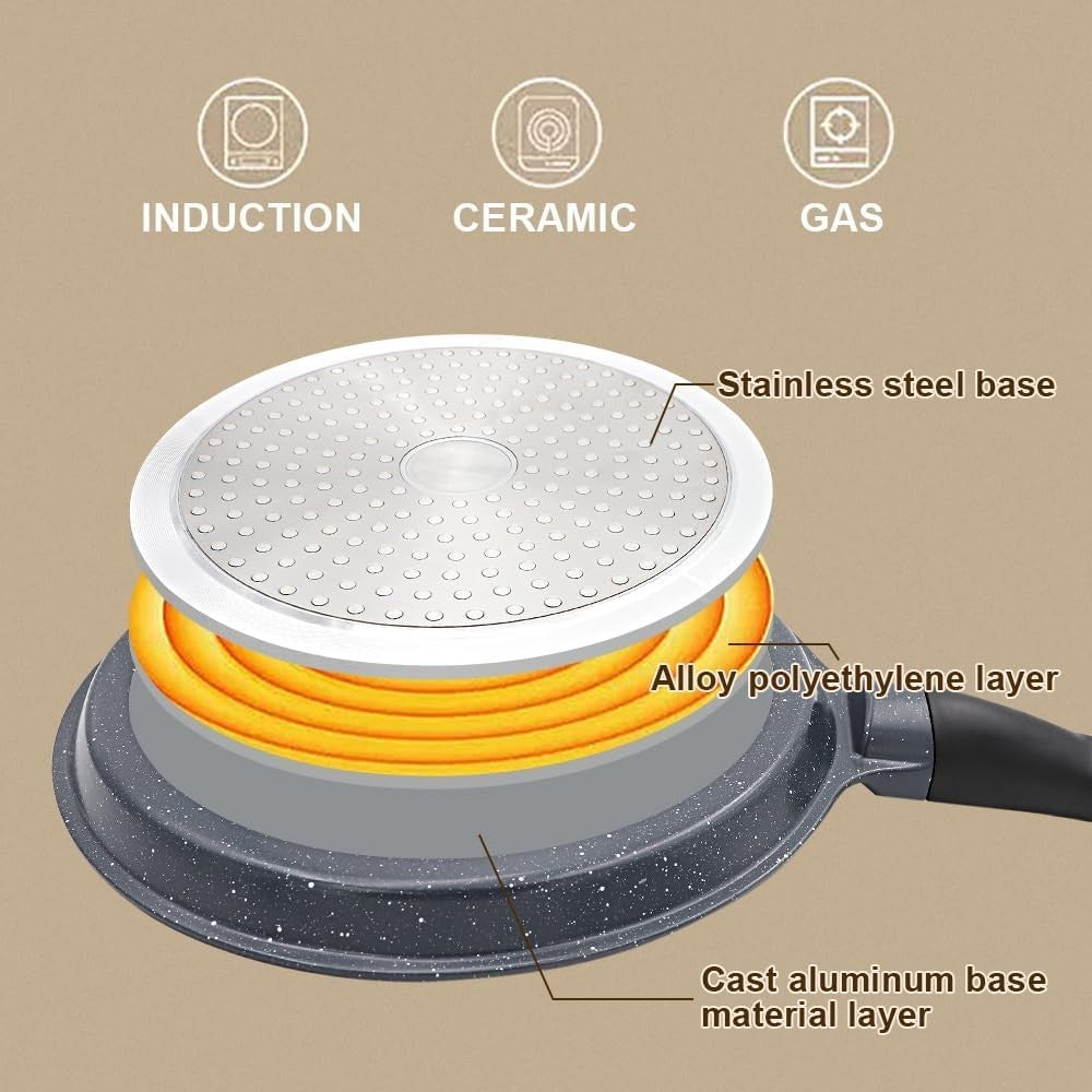 Non Stick Crepe Pan 20cm Cast Aluminium Skillet Detachable Handle Induction