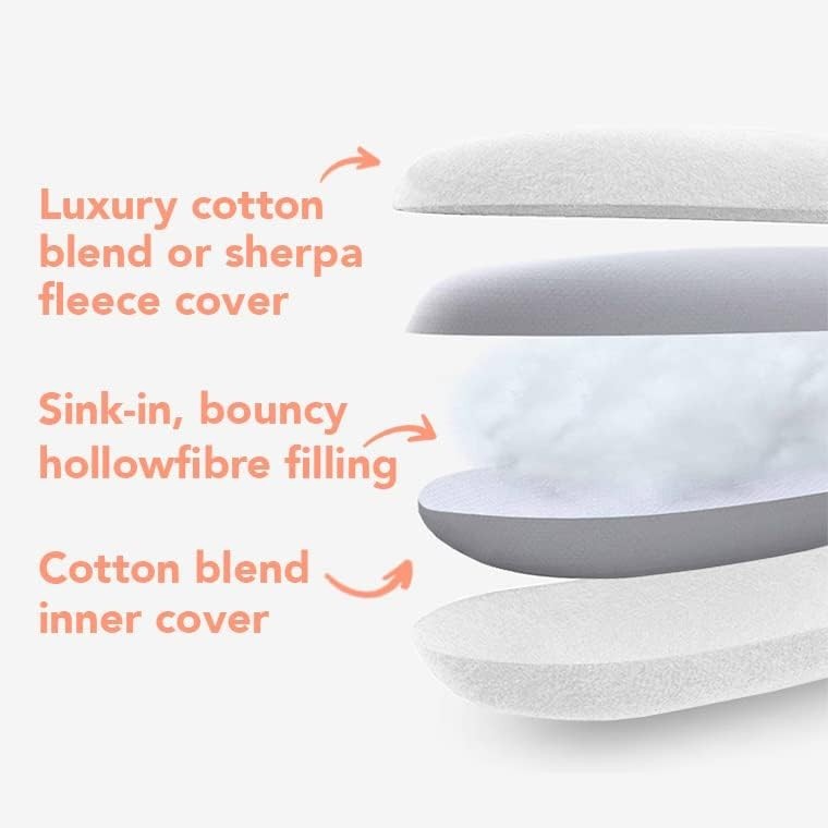 Full Body Pregnancy Pillow Orthopedic Side Sleeper Support 145x35cm