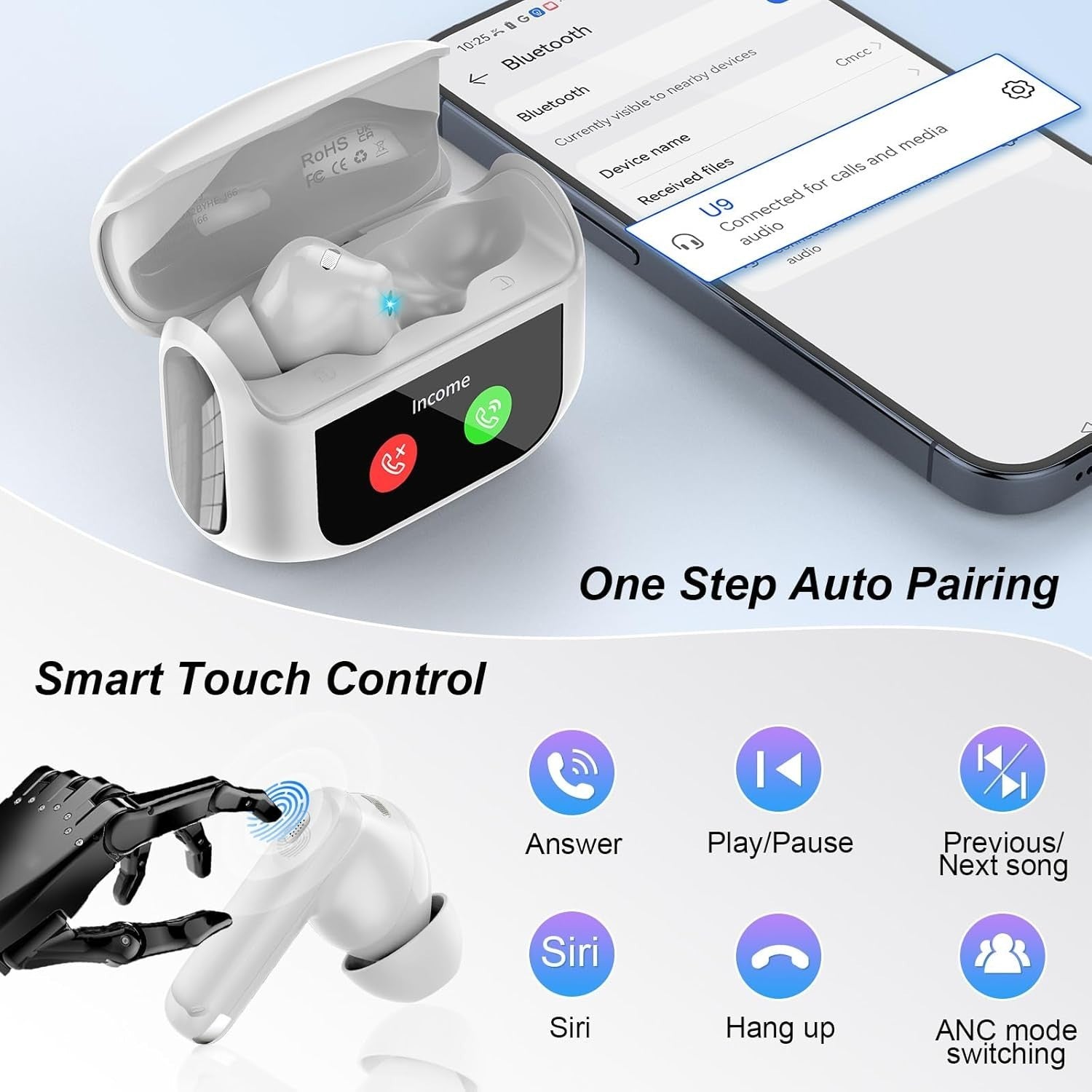 Wireless Earbuds Bluetooth 5.4 ANC Headphones Smart LED Touch Screen 40H White